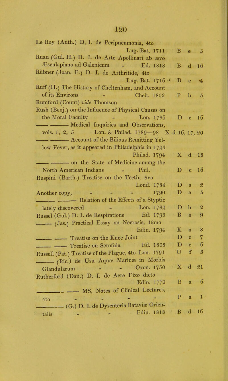Le Roy (Anth.) D. I. de Peripneumonia, 4to Lug. Bat. 1711 Be 5 Ruan (Gul. H.) D. I. de Arte Apollinari ab avo ^sculapiano ad Galenicum - Ed. 1818 B d 16 Riibner (Joan. F.) D. I. de Arthritide, 4to Lug. Bat. 1716 ' B e -4 RufF(H.) The History of Cheltenham, and Account of its Environs - Chelt. 1803 P b 5 Rumford (Count) vide Thomson Rush (Benj.) on the Influence of Physical Causes on the Moral Faculty - Lon. 1786 D c I6 Medical Inquiries and Observations, vols. 1, 2, 5 Lon. & Philad. 1789—98 X d 16, 17, 20 Account of the Bilious Remitting Yel- low Fever, as it appeared in Philadelphia in 1793 Philad. 1794^ X d IS . on the State of Medicine among the North American Indians - Phil. D c 16 Ruspini (Barth.) Treatise on the Teeth, 8vo Lond. 1784 D a 2 Another copy, _ . - 1790 D a 5 Relation of the Effects of a Styptic lately discovered - Lon. 1789 D b 2 Russel (Gul.) D. I. de Respiratione Ed. 1793 B a 9 (Jas.) Practical Essay on Necrosis, 12mo Edin. 1794 K a 8 Treatise on the Knee Joint D c 7 Treatise on Scrofula Ed. 1808 D c 6 Russell(Pat.)TreatiseofthePlague,4to Lon. 1791 U f 3 (Ric.) de Usu Aquae Marinas in Morbis Glandularum - - Oxon. 1750 X d 21 Rutherford (Dan.) D. L de Aere Fixo dicto Edin. 1772 B a 6 MS. Notes of Clinical Lectures, 4to - - - -Pal . (G.) D. I. de Dysenteria Batavise Orien- talis - - Ef^i- 1818 B d I6