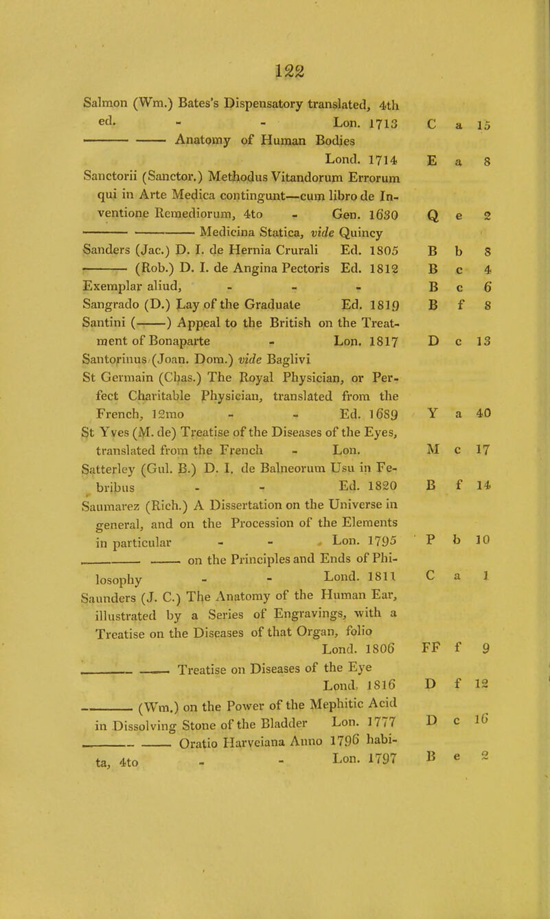 Q e 2 B b 8 B c 4 B c 6 B f 8 D c 13 Salmon (Wm.) Bates's Dispensatory translated, 4th ed. - - Lon. 1713 C a 15 Anatomy of Human Bodies Lond. 1714 E a 8 Sanctorii (Sanctor,) Methodus Vitandorum Errorum qui in Arte Medica contingunt—cum libro de In- ventione Reraediorum, 4to - Gen. l630 Medieina Statica, vide Quincy Sanders (Jac.) D. I. de Hernia Crurali Ed. 1S05 ■ (Rob.) D. I. de Angina Pectoris Ed. 1812 Exemplar aliud, - Sangrado (D.) Lay of the Graduate Ed. 1819 Santini (- ) Appeal to the British on the Treat- ment of Bonaparte - Lon. I8I7 Santorinus (Joan. Dom.) vide Baglivi St Germain (Cljias.) The Royal Physician, or Per- fect Charitable Physician, translated from the French, ISmo - - Ed. 1689 Y a 40 St Yves (M. de) Treatise of the Diseases of the Eyes, translated from the French - Lon. M c 17 Satterley (Gul. B.) D. I. de Balneorum Usu in Fe- 'bribus - - Ed. 1820 B f 14 Saumarez (Rich.) A Dissertation on the Universe in general, and on the Procession of the Elements in particular - - Lon. 1795 P b 10 , on the Principles and Ends of Phi- losophy - - Lond. 1811 C a 1 Saunders (J. C.) The Anatomy of the Human Ear, illustrated by a Series of Engravings, with a Treatise on the Diseases of that Organ, folio Lond. 1806 FF f 9 Treatise on Diseases of the Eye Lond. 1816 D f 12 (Wm.) on the Power of the Mephitic Acid in Dissolving Stone of the Bladder Lon. 1777 D c 16 Oratio Harveiana Anno 1796 habi- ta, 4to - - Lon. 1797 B
