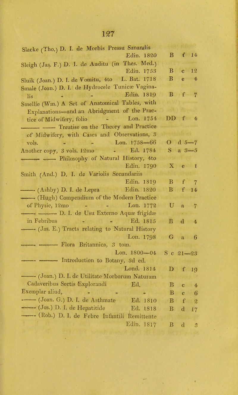 Slacke (Tho.) D. I. de Morbis Pressu Sanantlis Edin. 1820 B f 14- Sleigh (Ja^. F.) D. I. de Audita (in Thes. Med.) Edin. 1753 B c 12 Sluik (Joan.) D. I. de Vomitu, 4to L. Bat. 1718 B e 4 Smale (Joan.) D. I. de Hydrocele TunicEE Vagina- lis . - Edin. 1819 B f 7 Smellie (Wm.) A Set of Anatomical Tables, with Explanations—and an Abridgment of the Prac- tice of Midwifery, folio - Lon. 1754 DD f 4 . Treatise on the Theory and Practice of Midwifery, with Cases and Observations, 3 vols, - - Lon. 1758—66 O d 5—7 Another copy, 3 vols. 12mo - Ed. 1784 S a 3—5 ———. Philosophy of Natural History, 4to Edin. 1790 X e 1 Smith (And.) D, I. de Variolis Secundariis Edin. 1819 B f 7 (Ashby) D. I. de Lepra Edin. 1820 B f 14 (Hugh) Compendium of the Modern Practice of Physic, 12mo - - Lon. 1772 U a 7 . D. L de Usu Externo Aqua^ frigidae in Febvibiis - - Ed. 1815 B d 4 (Jas. E.) Tracts relating to Natural History Lon. 1798 G a 6 Flora Britannica, 3 torn. Lon. 1800—04 S c 21—23 ——— Introduction to Botany, Sd ed. Lond. 1814 D f 19 (Joan.) D. I. de Utilitate Morborum Naturam Cadaveribus Sectis -Explorandi Ed. B c 4 Exemplar aliiid, - . _ B c 6 (Joan. G.) D. L de Asthmate Ed. 1810 B f 2 (Jos.) D. I. de Hcpatitide Ed. 1818 B d 17 (Rob.) D. L de Febre Infantili Remittente Edin. 1817 B d 3