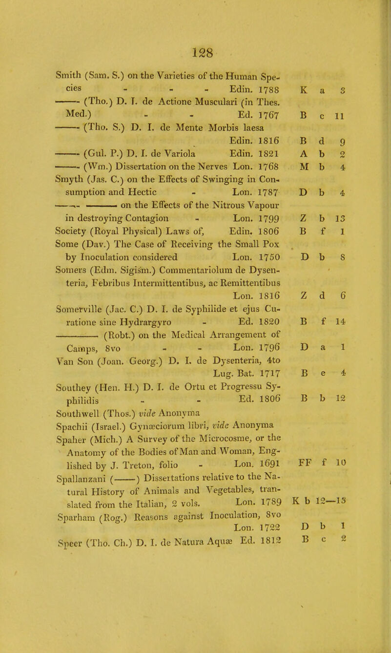 Smith (Sam. S.) on the Varieties of the Human Spe- cies - - - Edin. 1788 K a 3 (Tho.) D. T. de Actione Musculari (in Thes. Med.) . - Ed. 1767 B c 11 (Tho. S.) D. I. de Mente Morbis laesa Edin. 1816 B d 9 (Gul. P.) D. I. de Variola Edin. 1821 A b 2 (Wm.) Dissertation on the Nerves Lon. 1768 Mb 4 Smyth (Jas. C.) on the Effects of Swinging in Con- sumption and Hectic - Lon. 1787 D b 4 .- ■ on the Effects of the Nitrous Vapour in destroying Contagion - Lon. 1799 Z b 13 Society (Royal Physical) Laws of, Edin. 1806 B f 1 Some (Dav.) The Case of Receiving the Small Pox by Inoculation considered Lon. 1750 D b S Somers (Edm. Sigism.) Commentariolum de Dysen- teria, Febribus Intei'mittentibus, ac Remittentibus Lon. 1816 Z d 6 Somerville (Jac. C.) D. I. de Syphilide et ejus Cu- ratione sine Hydrargyro - Ed. 1820 B f 14< (Robt.) on the Medical Arrangement of Camps, Svo - - Lon. 1796 Dal Van Son (Joan. Georg.) D. L de Dysenteria, 4to Lug. Bat. 1717 B e 4 Southey (Hen. H.) D. L de Ortu et Progressu Sy- philidis - - Ed. 1806 B b 12 Southwell (Thos.) vide Anonyma Spachii (Israel.) Gynseciorum libri, vide Anonyma Spaher (Mich.) A Survey of the Microcosme, or the Anatomy of the Bodies of Man and Woman, Eng- lished by J. Treton, folio - Lon. I691 FF f 10 Spallanzani ( ) Disseitations relative to the Na- tural History of Animals and Vegetables, tran- slated from the Italian, 2 vols. Lon. 1789 K b 12—13 Sparham (Rog.) Reasons against Inoculation, 8vo Lon. 1722 D b 1 Speer (Tho. Ch.) D. I. de Natura Aquae Ed. 1812 B c 2