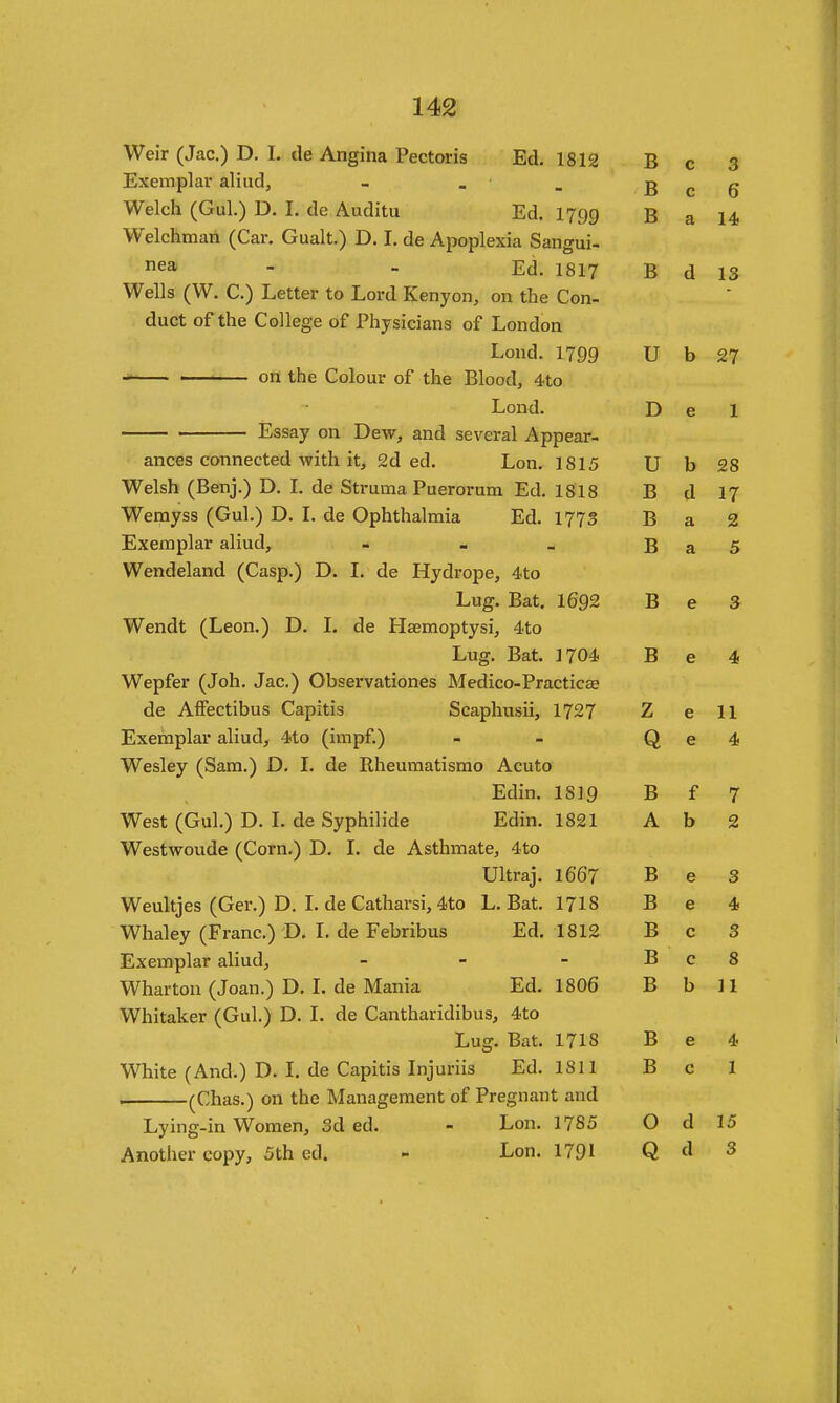 Weir (Jac.) D. 1. de Angina Pectoris Ed. 1812 B 0 3 Exemplar aliud, - _ _ B c 6 Welch (Gul.) D. I. de Audita Ed. 1799 B a 14 Welchman (Car, Gualt.) D. I. de Apoplexia Sangui- nea - - Ed. I8I7 B d 13 Wells (W. C.) Letter to Lord Kenyon, on the Con- duct of the College of Physicians of London Lond. 1799 U b 27 ■ on the Colour of the Blood, 4to Lond. D e 1 Essay on Dew, and several Appear- ances connected with it, 2d ed. Lon. 1815 U b 28 Welsh (Benj.) D. L de Struma Puerorum Ed. 1818 B d 17 Werayss (Gul.) D. L de Ophthalmia Ed, 1773 B a 2 Exemplar aliud, - B a 5 Wendeland (Casp.) D. I, de Hydrope, 4to Lug, Bat. 1692 B e 3 Wendt (Leon.) D. I, de Hsemoptysi, 4to Lug. Bat, 1704 B e 4 Wepfer (Joh. Jac.) Observationes Medico-Practice de AfFectibus Capitis Scaphusii, I727 Z e 11 Exemplar aliud, 4to (impf.) Q e 4 Wesley (Sara.) D. I. de Rheumatismo Acuto Edin. 1819 B f 7 West (Gul.) D. L de Syphilide Edin. 1821 A b 2 Westwoude (Corn.) D. I, de Asthmate, 4to Ultraj, 1667 B e 3 Weultjes (Ger.) D. I. de Catharsi, 4to L, Bat, 17I8 B e 4 Whaley (Franc.) D, I. de Febribus Ed, 1812 B c 3 Exemplar aliud, _ - - B c 8 Wharton (Joan.) D, L de Mania Ed. I8O6 B b 11 Whitaker (Gul.) D. I. de Cantharidibus, 4to Lug, Bat, 1718 B e 4 White (And,) D. I, de Capitis Injuriis Ed. 1811 B c 1 (Chas.) on the Management of Pregnant and Lying-in Women, 3d ed. - Lon, 1785 0 d 15 Another copy, 5th ed. - Lon, 1791 Q d 3