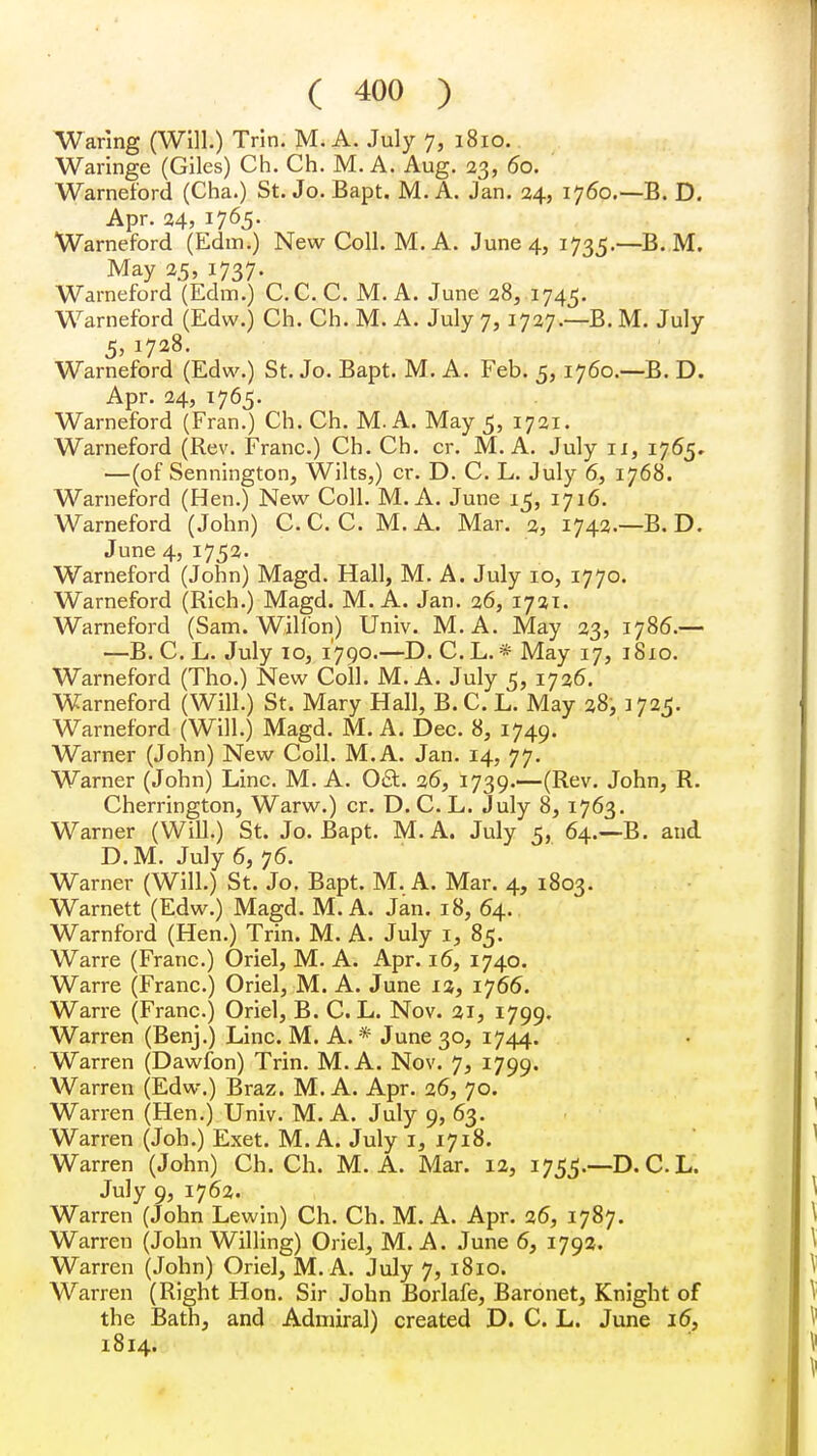 Waring (Will.) Trin. M. A. July 7, 1810. Waringe (Giles) Ch. Ch. M. A. Aug. 23, 60. Warneford (Cha.) St. Jo. Bapt. M. A. Jan. 24, 1760.—B. D. Apr. 24, I765- Warnef'ord (Edm.) New Coll. M. A. June 4, 1735.—B. M. May 25, 1737. Warneford (Edm.) C.C. C. M. A. June 28, 1745. Warneford (Edw.) Ch. Ch. M. A. July 7, 1727.—B. M. July 5, 1728. Warneford (Edw.) St. Jo. Bapt. M. A. Feb. 5,1760.—B. D. Apr. 24, 1765. Warneford (Fran.) Ch. Ch. M. A. May 5, 1721. Warneford (Rev. Franc.) Ch. Ch. cr. M. A. July 11, 1765. —(of Sennington, Wilts,) cr. D. C. L. July 6, 1768. Warneford (Hen.) New Coll. M. A. June 15, 1716. Warneford (John) C. C. C. M. A. Mar. 2, 1742.—B. D. June 4, 1752. Warneford (John) Magd. Hall, M. A. July 10, 1770. Warneford (Rich.) Magd. M. A. Jan. 26, 1721. Warneford (Sam. Wilfon) Univ. M.A. May 23, 1786.— —B. C. L. July 10, 1790.—D. C. L. * May 17, 18x0. Warneford (Tho.) New Coll. M. A. July 5, 1726. Warneford (Will.) St. Mary Hall, B. C. L. May 28,1725. Warneford (Will.) Magd. M. A. Dec. 8, 1749. Warner (John) New Coll. M.A. Jan. 14, 77. Warner (John) Line. M. A. 0£t. 26, 1739.—(Rev. John, R. Cherrington, Warw.) cr. D. C. L. July 8, 1763. Warner (Will.) St. Jo. Bapt. M.A. July 5, 64.—B. and D.M. July 6, 76. Warner (Will.) St. Jo. Bapt. M. A. Mar. 4, 1803. Warnett (Edw.) Magd. M.A. Jan. 18, 64. Warnford (Hen.) Trin. M. A. July 1, 85. Warre (Franc.) Oriel, M. A. Apr. 16, 1740. Warre (Franc.) Oriel, M. A. June 13, 1766. Warre (Franc.) Oriel, B. C. L. Nov. 21, 1799. Warren (Benj.) Line. M. A. * June 30, 1744. Warren (Dawfon) Trin. M.A. Nov. 7, 1799. Warren (Edw.) Braz. M.A. Apr. 26, 70. Warren (Hen.) Univ. M.A. July 9, 63. Warren (Joh.) Exet. M.A. July 1, 1718. Warren (John) Ch. Ch. M.A. Mar. 12, 1755.—D. C. L. July 9, 1762. Warren (John Lewin) Ch. Ch. M. A. Apr. 26, 1787. Warren (John Willing) Oriel, M. A. June 6, 1792. Warren (John) Oriel, M.A. July 7, 1810. Warren (Right Hon. Sir John Borlafe, Baronet, Knight of the Bath, and Admiral) created D. C. L. June 16, 1814.