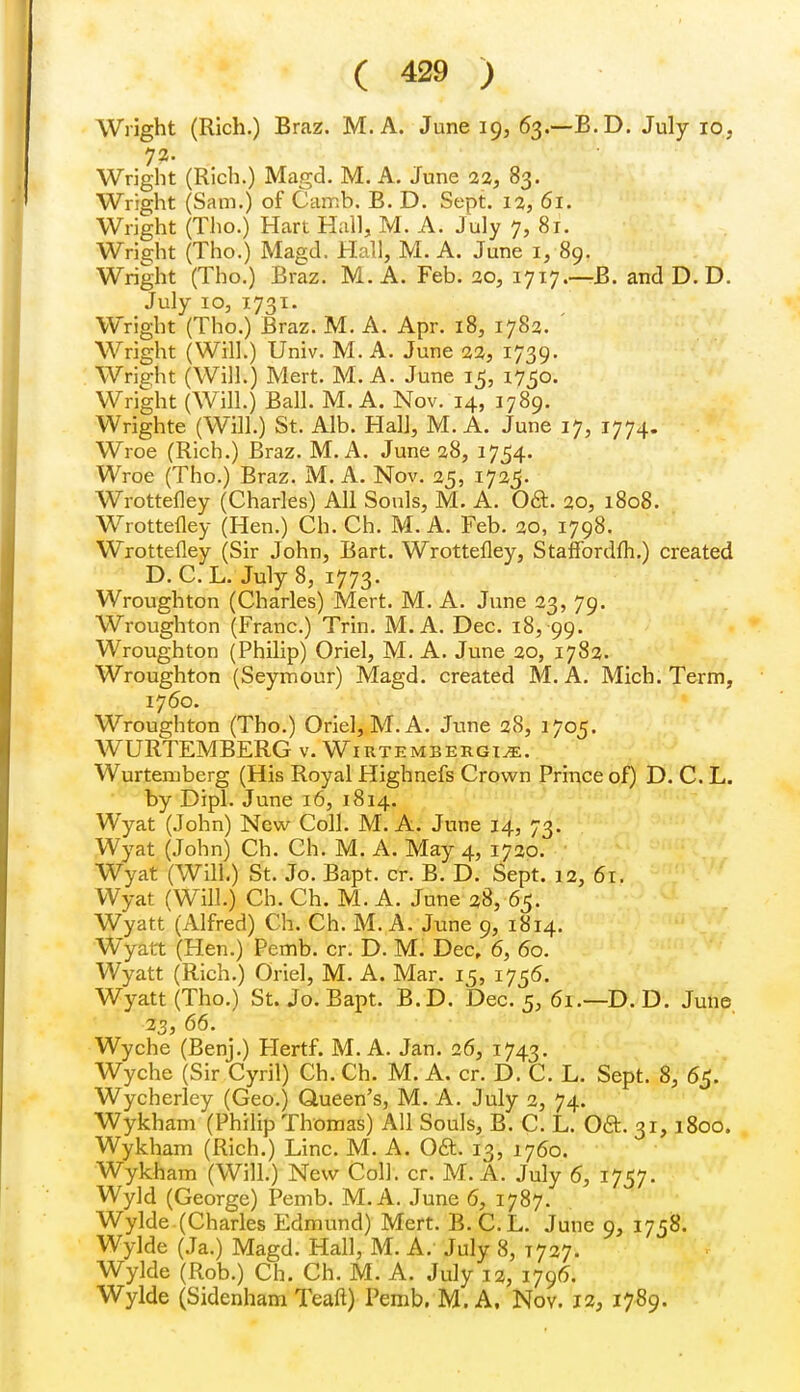 Wright (Rich.) Braz. M. A. June 19, 63.—B.D. July 10, 72. Wright (Rich.) Magd. M. A. June 22, 83. Wright (Sam.) of Camb. B. D. Sept. 12, 61. Wright (Tho.) Hart Hall, M. A. July 7, 81. Wright (Tho.) Magd. Hall, M. A. June 1, 89. Wright (Tho.) Braz. M. A. Feb. 20, 1717.--B. and D. D. July 10, 1731. Wright (Tho.) Braz. M. A. Apr. 18, 1782. ' Wright (Will.) Univ. M. A. June 22, 1739. Wright (Will.) Mert. M. A. June 15, 1750. Wright (Will.) Ball. M. A. Nov. 14, 1789. Wrighte (Will.) St. Alb. Hall, M. A. June 17, 1774. Wroe (Rich.) Braz. M. A. June 28, 1754. Wroe (Tho.) Braz. M. A. Nov. 25, 1725. Wrottefley (Charles) All Souls, M. A. Oft. 20, 1808. Wrottefley (Hen.) Ch. Ch. M. A. Feb. 20, 1798. Wrottefley (Sir John, Bart. Wrottefley, Staffordfli.) created D. C.L. July 8, 1773. Wroughton (Charles) Mert. M. A. June 23, 79. Wroughton (Franc.) Trin. M. A. Dec. 18, 99. Wroughton (Philip) Oriel, M. A. June 20, 1782. Wroughton (Seymour) Magd. created M. A. Mich. Term, 1760. Wroughton (Tho.) Oriel, M. A. June 28, 1705. WURTEMBERG v. Wirtembergi^. Wurtemberg (His Royal Highnefs Crown Prince of) D. C. L. by Dipl. June 16, 1814. Wyat (John) New Coll. M. A. June 14, 73. Wyat (John) Ch. Ch. M. A. May 4, 1720. Wyat (Will.) St. Jo. Bapt. cr. B. D. Sept. 12, 61. Wyat (Will.) Ch. Ch. M. A. June 28, 65. Wyatt (Alfred) Ch. Ch. M. A. June 9, 1814. Wyatt (Hen.) Pemb. cr. D. M. Dec, 6, 60. Wyatt (Rich.) Oriel, M. A. Mar. 15, 1756. Wyatt (Tho.) St. Jo. Bapt. B.D. Dec. 5, 61.—D. D. June 23, 66. Wyche (Benj.) Hertf. M. A. Jan. 26, 1743. Wyche (Sir Cyril) Ch. Ch. M. A. cr. D. C. L. Sept. 8, 65. Wycherley (Geo.) Queen's, M. A. July 2, 74. Wykham (Philip Thomas) All Souls, B. C. L. Oft. 31,1800. Wykham (Rich.) Line. M. A. OcT:. 13, 1760. Wykham (Will.) New Coll. cr. M. A. July 6, 1757. Wyld (George) Pemb. M. A. June 6, 1787. Wylde (Charles Edmund) Mert. B.C.L. June 9, 1758. Wylde (Ja.) Magd. Hall, M. A. July 8, T727. Wylde (Rob.) Ch. Ch. M. A. July 12, 1796. Wylde (Sidenham Teaft) Pemb. M. A, Nov. 12, 1789.