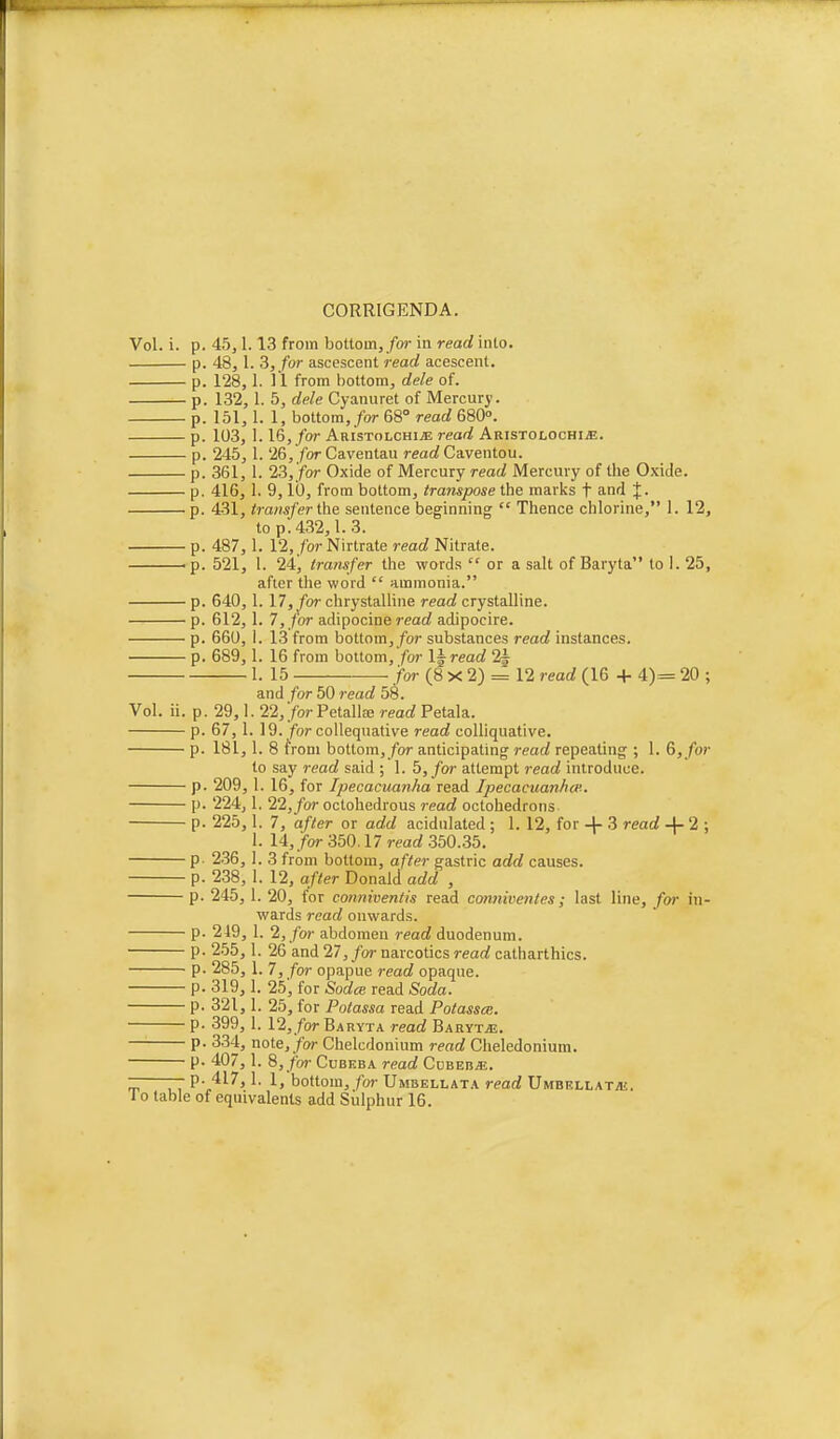CORRIGENDA. Vol. i. p. 45,1.13 from bottom,/or in rearf into. p. 48,1. 3, for ascescent read acescent. p. 128,1. 11 from bottom, dele of. p. 132, 1. 5, dele Cyanuret of Mercury. p. 151, 1. 1, bottom, for 68° read 680°. p. 103, 1.16,/or Aristolchije read ARiSTOLOCHiiE. p. 245, 1. 26,/or Caventau rearf Caventou. p. 361, 1. 23,/or Oxide of Mercury read Mercury of the Oxide. p. 416, 1. 9,10, from bottom, trajupose the marks f and J. p. 431, transfer the sentence beginning  Thence chlorine, 1. 12, to p. 432,1.3. p. 487,1. 12, for Nirtrate read Nitrate. p. 521, 1. 24j transfer the words  or a salt of Baryta to 1. 25, after the word  ammonia. p. 640, 1. 17, for chrystalline read crystalline. p. 612,1. 7, for adipocine read adipocire. p. 660, 1. 13 from bottom,/or substances read instances. p. 689,1. 16 from bottom, for l^read 2| 1. 15 for (8X2) = 12 read (16 + 4)= 20 ; and for 50 read 58. Vol. ii. p. 29,1. 22,/or Petalla; read Petala. p. 67,1. 19. for colleqnative read colliquative. p. 181,1. 8 from bottom, for anticipating read repeating ; 1. &, for to say read said ; 1. 5, for attempt read introduce. p. 209, 1. 16, for Ipecacuanha read Ipecacuan/ia:. p. 224,1. 22, for octohedrous read octohedrons p. 225,1. 7, after or add acidnlated ; 1. 12, for -f 3 read 4- 2 ; 1. 14, for 350.17 rearf .350.35. p. 236, ]. 3 from bottom, after gastric add causes. p. 238, 1. 12, after Donald add , p. 245, 1. 20, for conniventis read ccmniventes; last line, for in- wards read onwards. p. 219, 1. 2, for abdomen read duodenum. p. 255, 1. 26 and 11, for narcotics read catharthics. p. 285, 1. 7, for opapue read opaque. p. 319,1. 25', for Sodce read Soda. p. 321, 1. 25, for Potassa read Potassce. p. 399, 1. 12, for Baryta read BarytjE. p. 334, note, for Chelcdonium read Cheledonium. p. 407, 1. 8, /b?- CuBKBA read CuBEnyE. - — P- 417,1. 1, bottom, foj- Umbellat.^ read Umbellat*;. 10 table of equivalents add Sulphur 16.