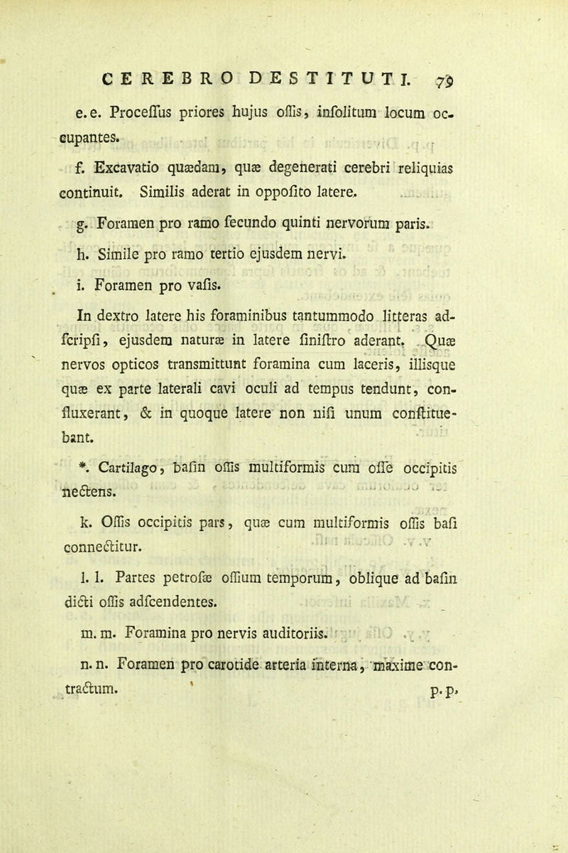 e. e. Proceflus priores hujus offis, infolitum locum oc- cupantes. f. Excavatio qusdam, quas degenerati cerebri reliquias eontinuic. Similis aderat in oppofito latere, g. Foramen pro ramo fecundo quinti nervorum paris. h. Simile pro ramo tertio ejusdem nervi. i. Foramen pro vafis. In dextro latere his foraminifeus tantummodo litteras ad- fcripfi, ejusdem naturse in latere finiflro aderant. Qugg nervos opticos transmittunt foramina cum laceris, illisque quse ex parte laterali cavi oculi ad tempus tendunt, con- fluxerant, & in quoque latere non nifi unum conftitue- bant. *. Cartilago, bafin offis multiformis cura ofiTe occipitis nedens. k. Offis occipitis pars, quse cum multiformis offis bafi conne6litur. 1.1. Partes petrofs offium temporum, oblique ad bafin dicti offis adfcendentes. m. m. Foramina pro nervis auditoriis. n.n. Foramen pro carotide arteria intern^, maxime con- tradum. * p. p.