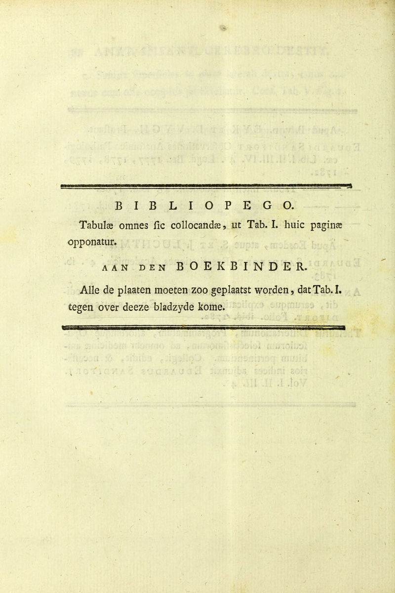 BIBLIOPEGO. Tabulas oranes fic collocandse, ut Tab. I. huic paginse opponatur. AAN DEN BOEKBINDER. Alle de plaaten moeten zoo geplaatst worden, datTab.I. tegen over deeze bladzyde kome.