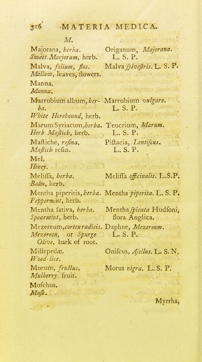 M. Majorana, herha. Origanum, Majorana, Suaeet.Marjoram, herb. L. S. P. Malva, folium, flos. Malva Jylvefiris. L. S. Mallow, leaves, flowers. Manna. Manna. Marrubiumalbunnj^^r- Marrubium vulgare. ba. L. S. P. White Horehound, herb. Marum Syriacunfij/^f-r^^. Teucrium, Marum. Herb Maftich, herb. L. S. P. Maftiche, refina, Piftacia, Lentifcus. Maftich refin. L. S. P. Mel. Honey, MeliflTa, herba. Melifla officijtalis. L.S.P, •Balm, herb. Mentha piperitis,^^;'^^z. Mentha piperita. L. S. P. Peppermint, herb. Mentha fativa, herha, Menthz/picata Hudfoni, Spearmint, herb. flora Anglica. 'b/lczereum,cortexradicis. Daphne, Mezereum. Mezereon, or Spurge L. S. P. Olive^ bark of root. Millepedze. Onifcus, Jfellus. L. S. N. Wood- lice. Morum, fru5lus. Morus nigra. L. S. P. Mulberry, fruit. Mofchus. Mujk. . Myrrhai