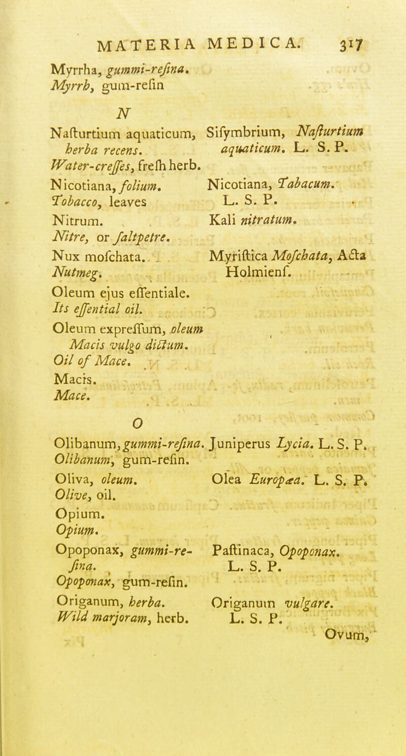 Myrrha, gummi-refma, Myrrhy guai-refin N Nafturtium aquaticum, Sifymbrium, Najiurtium herha recens. aqmticum. L. S.P. JVater-creJfeSy frefliherb. N icotiana, folium, tobacco, leaves Nitrum. Nitre, or faltpelre. Nux mofchata. . Nutmeg, Oleum ejus eflentiale. Its ejfential oil. Oleum exprefTum, oleum Mac is vulgo dil^um. Oil of Mace. Macrs. Mace, O 0\\ha.nuTn,gummi-refina. Juniperus Lycia. L. S. P»- OlibanuiTiy gum-refin. Nicotiana, 'tahacum. L. S. P. Kali nitratum, Myriftica Mofchata, Ada Holmienf. Oliva, oleum. Olive, oil. Opium. Opium, Opoponax, gummi-re- fina. Opoponax, gum-refin. Origanum, herba. Wild marjoram, herb. Olea Europaa. L. S. P. Paflinaca, Opoponax. L. S. P. Origanum vulgare. L. S. P. Ovum,