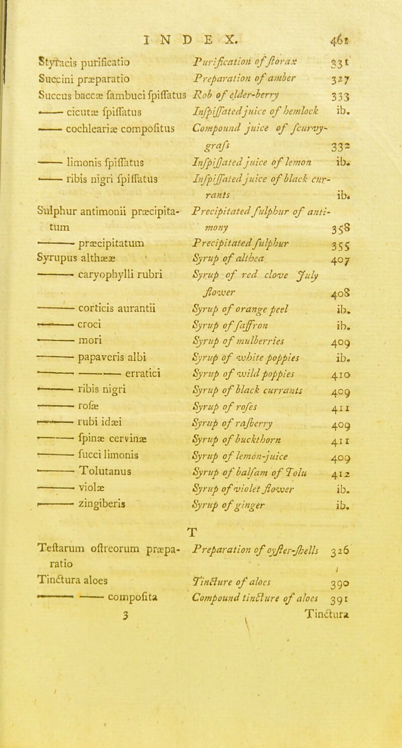T TVT Stj'facis purificatio Turljication of Jlorax Succini prxparatio Preparation of amier 327 Succus bacc3» fambuci fpiflatus Rob of elder-lerry 333 • cicutK fpiflatus InfpiJJatedjuice of hemlock ib. ■ cochlearias compofitus Co7Hpound juice of fcurvy- (rrals 332 Tnfblfitted mice O'f Ipthoti ib. ■ ribis nigri fpiflatus Infpijfatedjuice ofhlack ciir rants ib. Sulphur antimonii pracipita- Precipitated fulphur of anti tum mom 358 • prxcipitatum Precipitated fulphur 355 Syriipus althasE Syrup of aithea 407 • ■ caryophylli rubri S\rup of red clove fidv fovoer 408 ■ corticis aurantii Syrup of orange peel ib. ~ ■ croci Syrup of faffr on ib. mori Syrup of t}iulherries 409 papavcris albi Syrup of vohite poppies ib. '— ■ erratic! Syrup of ivtld poppies 410 ' ribis nigri Syrup of black currants 409 rofre Syrup of rofes 411 — rubi idai Syrup of rajberry 409 ' ipinse cervinae C t /• 7 7.7 Syrup of buckthorn 411 Syrup of lem6)i-juice 409 • • 1 olutanus Syrup of balfam of Tolu 412 - violce tiyrup of violet fioiver ib. iSyrup of ginger T ib. Teftarum oftrcoriirn praepa- Preparation of oyfer-JI^ells 326 ratio Tindlura aloes *TinHure of aloes 390  compoflta Compound tittSlure of aloes 391 3 J Tindtur*