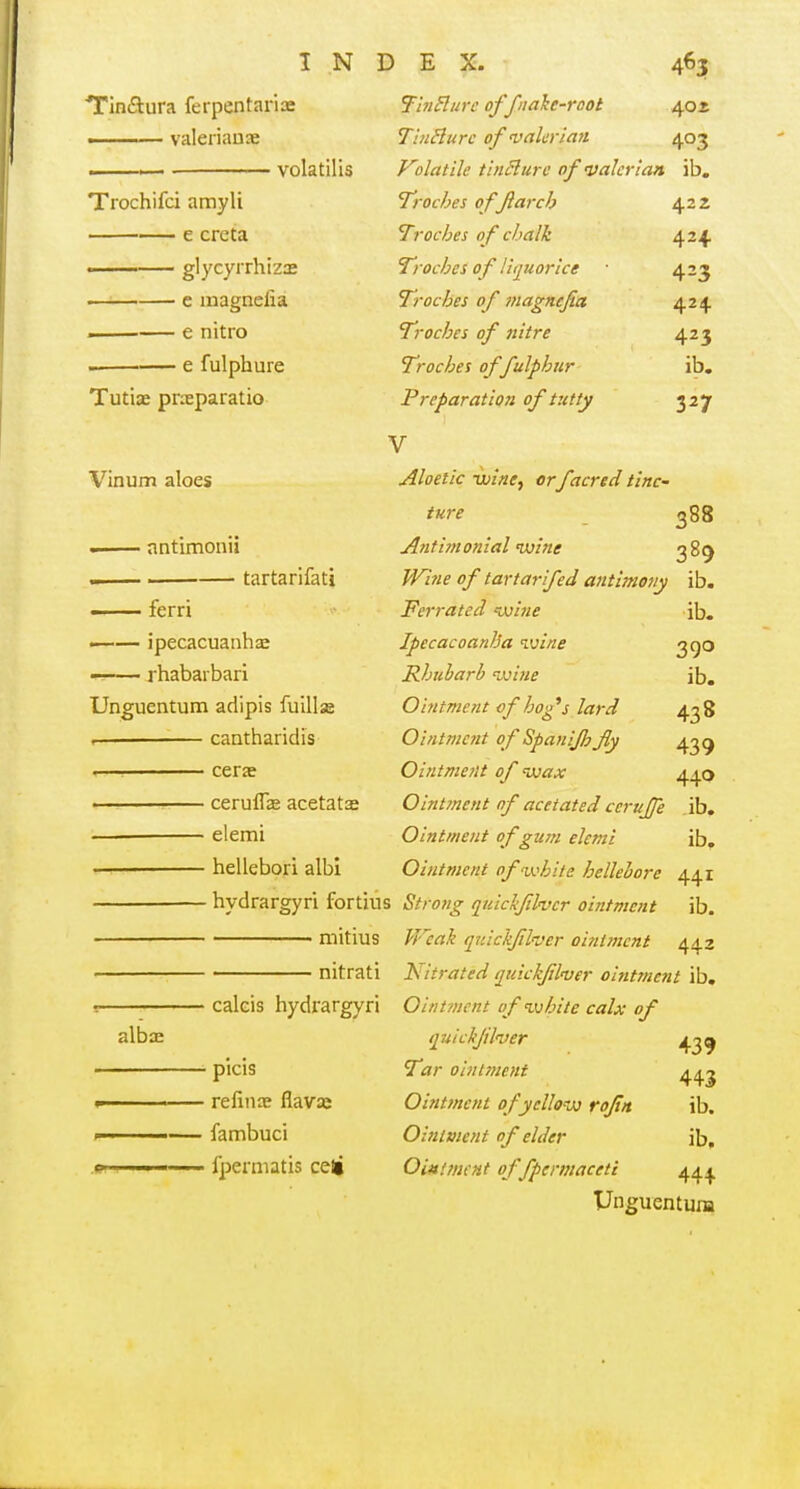 INDEX. 4^3 TiniSlura ferpentariae Tifiaurc of jiiake-root ■ — valeriaux 7inBurc of valeriati 4°3 » 1 ■ ■ volatilis Volatile tinSlurc of valerian Trochifci amyli Troches ofjlarch jl 9 ———— e creta Troches of chalk 424. — glycyi rhiZE 1 rocbes Of liquorice 4-3 ■ e magnelia Troches of niagncfia 424. i e nitro Troches of nitre 423 e fulphure Troches offulphur ib. Tutiae praeparatio Preparation of tjttty 327 V Vinum aloes Aloelic TDine^ orfacred tinc' ture 3b» . antimonii Anti?nonial tvine - -■ tartarifati Wine of tartar ifed antimony lb. lern serrated vjnie ID. —— ipecacuanhae Ipecacoanha i\jine ■ rhabai'bari Rhuharb nviiie ID. Unguentum adipis fulllje (Ji7itment of bo^s lard 43* 1 cantharidis \Jintmc7it oj opamjbJiy 439 » ceras Ointmoit of <wax 440 • ' ccruiiae accLacae Ointment of acetated cerujfe lb. \^LftLf/if.til' uj yi£//£. trlEiTZt ID. ————— hellebori albl Gifitmcnt Ornxyhifp hfillel-inva 441 ————— hvdrarcvri fortiu 5 Strong quiciflver ointment ib IKcak quickfh'er ointment 442 Nitrated quickflver ointtnent ib. z caleis hydrargyri Ointment of vjJjite calx of quickfil'ver 439 ———— picis Tar oinl7nent 443 Ointment ofyello-vo rofin ib. — fambuci Ointvient of elder ib. ■P. ! — ' ■ ■ Iperniatis ceti Oitt'.mcHt offperniaceti 444- Unguentuna
