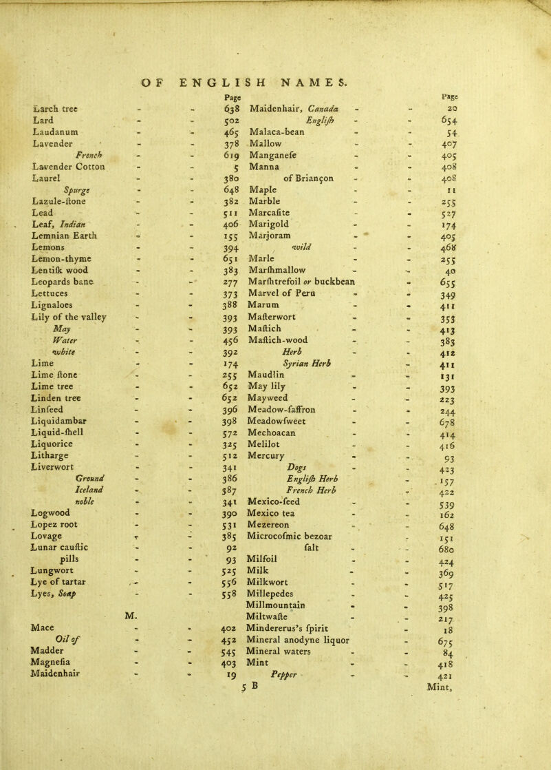Page page Larch tree - - 638 Maidenhair, Canada - - 20 Lard - - 502 Englijh - - 654 Laudanum - - 465 Malaca-bean - - 54 Lavender • - - 378 Mallow - - 407 French - - 619 Manganefe - - 405 LafVender Cotton - - 5 Manna - - 408 Laurel - - 380 ofBrian9on - - 408 Spurgg - - 648 Maple - - 11 Lazule-ftone - - 382 Marble - - 255 Lead - - 511 Marcafite - - 527 Leaf, Indian - - 406 Marigold - - 174 Lemnian Earth - - 155 Marjoram - • - 405 Lemons - - 394 ^ ivild = - ^6\S Lemon-thyme - - 651 Marie - - 255 Lentilk wood - - 383 Marlhmallow - 40 Leopards bane - - 277 Marflitrefoil or buckbean - 655 Lettuces - - 373 Marvel of Peru - - 349 Lignaloes - - 388 Marum = - 411 Lily of the valley - - 393 Mafterwort - - 353 May - - 393 Maftich - - 413 Water - - 456 Mallich-wood - - 383 fwbife - - 392 Heri - - 412 Lime - - 174 Syrian Heri - 411 Lime ftone - - 255 Maudlin - - 131 Lime tree - - 652 May lily - _ 3P3 Linden tree - - 652 Mayweed - - 223 Linfeed - - 396 Meadow-faffron - - 244 Liquidambar - - 398 Meadowfweet - » 6-7g Liquid-lhell - - 572 Mechoacan . Liquorice - - 325 Melilot - _ 415 Litharge - - 512 Mercary - _ pj Liverwort - - 341 Degs - . 42 j Ground - - 386 Englijh Herb - 1^7 Iceland - - 387 French Herb - 422 noble - - 341 Mexico-feed - - Logwood - - 390 Mexico tea - . 162 Lopez root - - 531 Mezereon - - - 6^g Lovage t - 385 Microcofmic bezoar - i^j Lunar cauflic - - 92 fait - . 680 pills - -  93 Milfoil - - 424 Lungwort - - 525 Milk . . Lye of tartar - 556 Milkwort . - Lyes, Soap - - 558 Millepedes - » 425 Millmountain > . 3^3 M. Miltwafte - - 217 Mace - - 402 Mindererus's fpirit - Oil of - - 452 Mineral anodyne liquor - 675 Madder - - 545 Mineral waters - - 84 Magnefia - - 403 Mint - - 41 g Maidenhair - - 19 Pepper - ^421 5 B Mint,