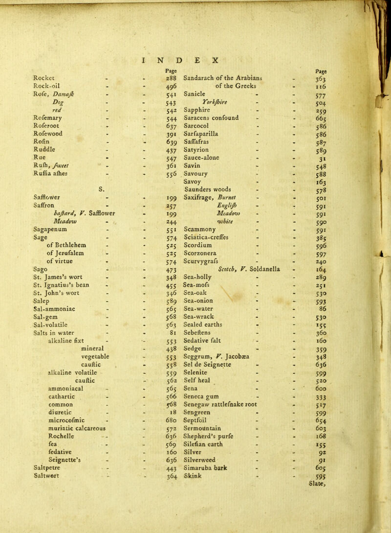 Rock-oil Rofe, Damajk Dog red Rofemary Roferoot Rofewood Rofin Ruddle Rue Rufh, f-uaeti Ruffia alhes S. SafHower Saffron hajiard, V. Safflower Meadow Sagapenum Sage of Bethlehem of Jerufalem of virtue Sago St. James's wort St. Ignatius's bean St. John's wort Salep Sal-ammoniac Sal-gem Sal-volatile Salts in water alkaline fixt mineral vegetable cauAic alkaline volatile cauilic ammoniacal cathartic common diuretic microcofmic muriatic calcareous Rochelle fea fedative Seignette's Saltpetre Saltwort - INDEX Page Page 496 of the Greeks - n6 541 Sanicle - - 577 543 Yorkjhire - - 504 542 Sapphire - - 259 544 Saracens confound - - 665 637 Sarcocol - - 586 391 Sarfaparilla - - 586 639 Saffafras - , ^87 437 Satyrion - - 589 547 Sauce-alone . - - • 31 361 Savin - - 548 556 Savoury - - 588 Savoy - - 163 Saunders woods - - ^78 199 Saxifrage, Burnet - - ^01 257 Englijh - r 591 199 Meadoiu - - ^[91 244 'vjhite - - j|9o 551 Scammony - - 591 574 Sciatica-creffes - - 385 525 Scordium - - 596 525 Scorzonera - - 597 574 Scurvygrafs - - 240 473 Scotcht V. Soldanella - 164 348 Sea-holly - - 289 455 Sea-mofs - - 251 346 Sea-oak - - 530 589 Sea-onion - - 593 565 Sea-water - - 86 568 Sea-wrack - - 530 563 Sealed earths - - 155 81 Sebeftens - - 360 553 Sedative fait - - 160 438 Sedge - - 359 553 Seggrum, V. Jacobaea - 348 558 Sel de Seignette - - 636 559 Selenite - - 599 562 Self heal - - 520 565 Sena - - ' 600 566 Seneca gum - - 333 5^8 Senegaw rattlefnake root - 517 18 Sengreen - - 599 680 Septfoil - - 654 572 Sermoilntain - - 603 636 Shepherd's purfe - - 168 569 Silefian earth - - 155 160 Silver - - 92 636 Silverweed - - 91 443 Simaruba bark - - 605 364 Skink - - 595 Slate,