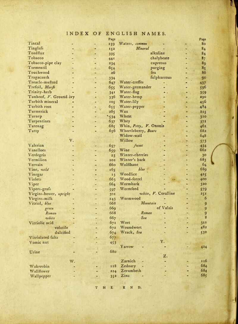 INDEX OF EN I Page Tincal - - 159 Tinglafs - - 152 Toadflax - - 395 Tobacco - - 441 Tobacco-pipe clay - - 234 Tormentil - - 654 Touchwood - - z6 Tragacanth - - 334 Treacle-muftard - - 647 Trefoil, Mar/ - - 655 Trinity-herb - - 341 Tunhoof, F. Ground ivy - 336 Turbith mineral - - 105 Turbith root - - 655 Turmerick - - 265 Turnep - - ''534 Turpentines - - 637 Tutenag - - 685 Tutty - - 656 V. Valerian - - 657 Vanelloes - - 659 Verdegris - - 23 Vermilion - - 102 Vervain - - 660 Vine, tvild . - - 165 Vinegar - - 13 Violets - - 663 Viper - - 664 Vipers-grafs - - 597 Virgins-bower, upright - 301 Virgins-milk - - 143 Vitriol, blue - - 668 green - - 669 Roman - - 66S while - - 66y Vitriolic acid - - 671 volatile - 672 dulcified - 674 Vitriolated falts - - 677 Vomic nut - - 453 Urine - - 680 W. Wakerobin - - 118 Wallflower - - 224 Wallpepper - - 352 JLISH NAMES. Page Waters, common - - 80 Mineral - - 84 alkaline - 84 chalybeate - 87 cupreous - S9 purging - % fea - 86 fulphureous - 90 Water-creffes - - 437 Water-germander - - 596 Water-flag - , - 359 Water-hemp - - 290 Water-lily - - 456 Water-pepper - - 484 Wax - - 215 Whekt - - 310 Whey - - 371 Whin, Petty, V. Ononis - 461 Whortleberry, Bears ~ 682 Widow-wail - - 648 Willow - - 573 fixieet . - - 434 Wine - - 662 Winter-cherries - - 30 Winter's bark - - 683 Wolffbane - - 64 blue - - 689 Woodlice ' - - 425 Wood-forrel - - 400 Wormbark - - 320 Wormfeed - - 579 white, V. Coralline - 251 Wormwood - - 6 Mountain - - 9 of Valais - 9 Roman - 9 $ea - - 8 Wort - - 311 Woundwort - - 482 Wrack, Sea - - 530 Y. Yarrow _ - - 424 Z. Zarnich - - - 116 Zedoary - - - 684 Zerumbeth - - 684 Zinc - - - 685 THE END.