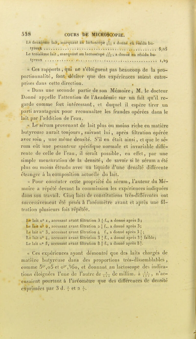 Le tlfiiiiièhic lait, marquant flii hctoscope — a donné ch résidu bii- «yi-eux 5,o5 Le troisième lait, inarqii.lut au lactoscope ^ ; a donné en résidu bu- tyeux ,,29 « Ces rapports, qui ne s'élbîgnent pas heancoup de la pro- portionnalité, font désirer que des iexpcriences soient entre- prises dans celte direction. , « Dans une seconde partie de son Mémoire, M. le docteur Donné appelle l'attention de l'Acadéaii'j sur un fait qu'il re- garde comme fort intéressant, et duquel il espère lirur un parti avantageux pour reconnaître les fraudes opérées dans le lait par l'addilion de l'eau, « Le sérum provenant de lait plus ou moins riche en matière butj/reuse aurait toujours , suivant lui, après (iltration opérée avec soin , une même densité. S'il en était ainsi, et que le sé- rum eût une pesanteur spécifique normale et invariable diffé- rente de celle de l'eau, il serait possible, en effet, par une simple mensuration de la densité, de savoir si le sérum a été plus ou moins élendu avec un liquide d'une densité différente étranger à la composition actuelle du lait. « Pour constater cette propriété du sérum, l'auteur du Mé- moire a répété devant la commission les expériences indiquées di^hs son travail. Cinq laits de constitutions très-différentes ont Successivement élé pesés à l'aréomètre avant et après une fil- tration plusieurs fois répétée. Le lait a i , accusant avant filtratiou 3 f.) a donné après 3 ; Le lait a 2 , accusant avant filtration 2 | f., a donné après 3; Le lait a° 3, accusant avant filtration 4 f., a donné après 3-}; Le lait n* 4) accnsaut avant filtration 3 J f., a donné après Sf faible; Le lait ii° 5, accusant avant filtration 3 | f., a donné après 3 j. « Ces expériences avant démontré que des laits chargés de matière butyreuse dans des proportions très-dissemblables, comme S^^oS et o°',H6o, et donnant, au lactoscope des indica- tions éloignées l'une de l'autre de-prj millim. à , n'ac- cusaient pourtant à l'àréomètl-e que des différences de densité exprimées par 3 d. 7 et 2 f.