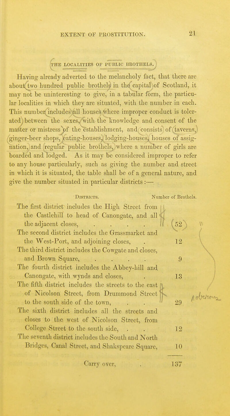 THE LOCALITIES OF PUBLIC BROTIIELS^^ Having already adverted to tlie melanclioly fact, that there are about(t\vo hundred public brothel^ in th^capitaljof Scotland, it may not be uninteresting to give, in a tabular form, the particu- lar localities in which they are situated, with the number in each. This nuraber(includes')(all houses where improper conduct is toler- ated^ between the sexes,/with the knowledge and consent of the master or mistressjpf the establishment, and^ consists of i taverns^) /'ginger-beer shops, eating-houses^; lodging-houses, houses of assig- nation, and regular public brothelsj fwhere a number of girls are boarded and lodged. As it may be considered improper to refer to any house particularly, such as giving the number and street in which it is situated, the table shall be of a general nature, and give the number situated in particular districts:— Districts. Number of Brothels. The first district includes the High Street from the Castlehill to head of Canongate, and all the adjacent closes, . . . . II {^2 The second district includes the Grassmarket and the West-Port, and adjoining closes, . 12 The third district includes the Cowgate and closes, and Brown Square, .... 9 The fourth district includes the Abbey-hill and Canongate, with wynds and closes, . 13 Tlic fifth district includes the streets to the east \ of Nicolson Street, from Drummond Street 'v to the south side of the town, . . 29 The sixth district includes all the streets and closes to the west of Nicolson Street, from College Street to the south side, . . 12 The seventh district includes the South and North Bridges, Canal Street, and Shakspeare Square, 10 Carry over. 137