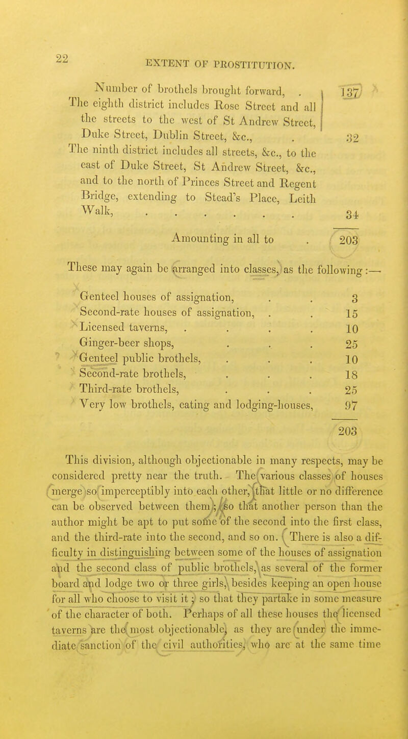 EXTENT OF PROSTITUTION. Number of brothels brought forward, . TsT; The eighth district includes Rose Street and all the streets to the west of St Andrew Street, Duke Street, Dublin Street, &c., . 32 The ninth district includes all streets, &c., to the east of Duke Street, St Andrew Street, &c., and to the north of Princes Street and Regent Bridge, extending to Stead's Place, Leith Walk, 34 Amounting in all to . 203 These may again be (irranged into classes,.'as the following :— Genteel houses of assignation, . . 3 Second-rate houses of assignation, . . 15 Licensed taverns, . . . .10 Ginger-beer shops, ... 25 Genteel public brothels, . . . 10 Second-rate brothels, , . .18 Third-rate brothels, ... 25 ' Very low brothels, eating and lodging-houses, 97 203 This division, although objectionable in many respects, may be considered jiretty near the truth. The(^various classes ;of houses (^■nerge)so(^imperceptibly into each other,uirat little or no difference can be observed between them);yreo that another person than the author might be apt to put some of the second into the first class, and the third-rate into the second, and so on. (^There is also a dif- ficulty in distinguishing between some of the houses of assignation apd the second class of public brothels,^as several of the former board a!|id lodge two three girls),_ besides keeping an open house for all who choose to visit it ^ so that they parlalce in some measure of the character of both. Perhaps of all these houses thq'licensed taverns are thdfmost objectionable) as they are(imder the imme- diate-sanction of thc^ivil authorities^ who arc at the same time