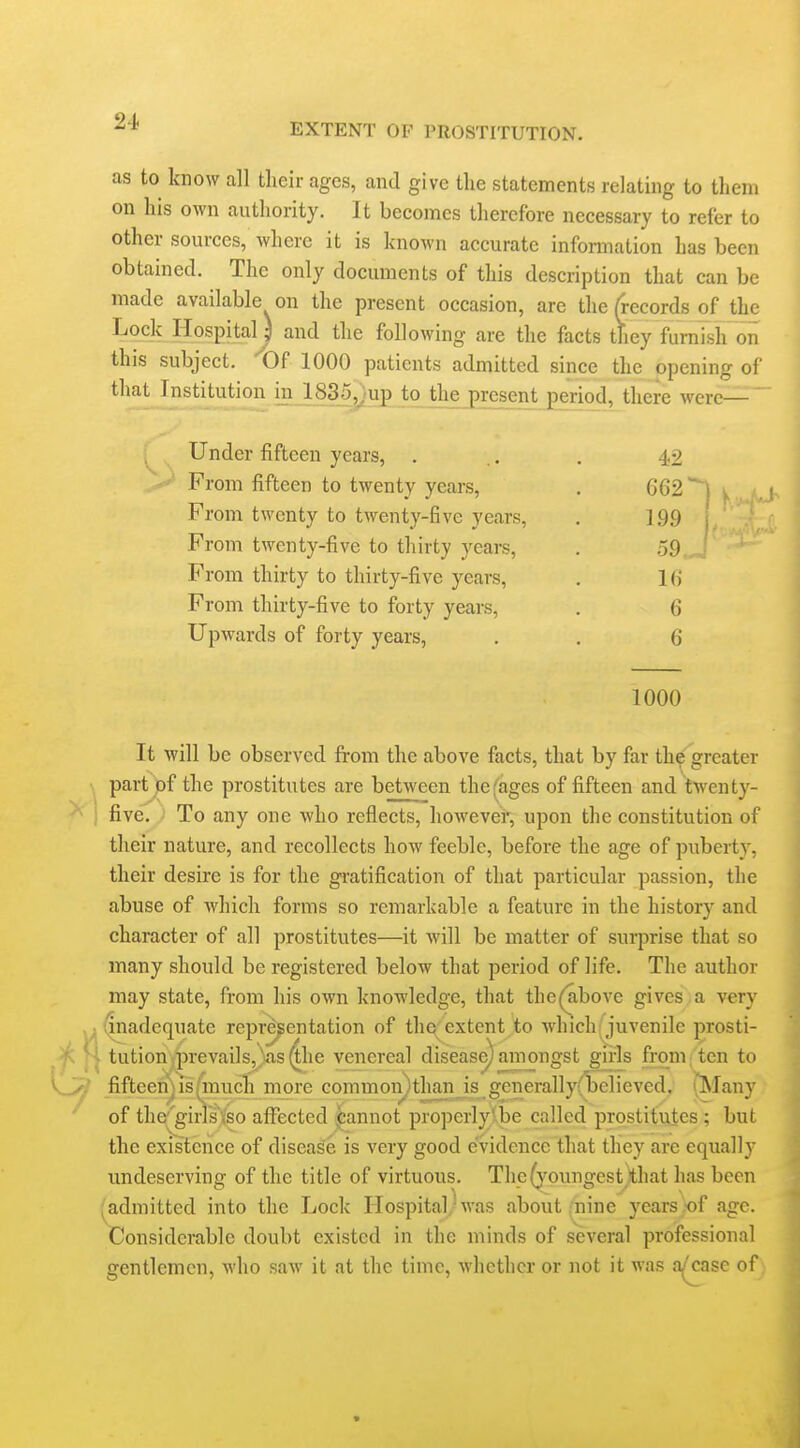 EXTENT OF PROSTITUTION. as to know all tlieir ages, and give the statements relating to them on his own authority. It becomes therefore necessary to refer to other sources, where it is known accurate information has been obtained. The only documents of this description that can be made available on the present occasion, are the (records of the Lock Hospital) and the following are the facts they furnish on this subject. Of 1000 patients admitted since the opening of that Institution in 183o,}up to the present period, there were— ^ Under fifteen years, . _ From fifteen to twenty years, From twenty to twenty-five years, From twenty-five to thirty years, From thirty to thirty-five years, From thirty-five to forty years. Upwards of forty years, 1000 It will be observed from the above facts, that by far the greater part pf the prostitutes are between the^ages of fifteen and twenty- five. To any one who reflects, however, upon the constitution of their nature, and recollects how feeble, before the age of puberty, their desire is for the gratification of that particular passion, the abuse of which forms so remarkable a feature in the history and character of all prostitutes—it will be matter of surprise that so many should be registered below that period of life. The author may state, from his own knowledge, that the(above gives a very {^adequate representation of the extent to which juvenile prosti- tution prevails,'as (the venereal disease) amongst girls from ten to fifteen)is-much more common)tliianjs generally'believed. lAlany of the'giiTs'iSO affected pannot properly'be called prostitutes ; but the existence of disease is very good evidence that they are equally undeserving of the title of virtuous. The (j-oungest)that has been ^admitted into the Lock Hospital,-was about (nine years-of age. Considerable doubt existed in the minds of several professional gentlemen, who saw it at the time, whether or not it was a,'case of 42 662 199 j 59.J 16 6 6