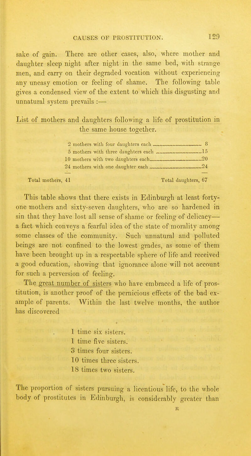 sake of gain. There are other cases, also, where mother and daughter sleep night after night in the same bed, with strange men, and carry on their degraded vocation without experiencing any uneasy emotion or feeling of shame. The following table gives a condensed view of the extent to which this disgusting and unnatural system prevails :— List of mothers and daughters following a life of prostitution in the samejiouse together. 2 motbera 'with four daughters eacli ....^ 8 5 mothers with three daughters each ^ ^—IS 10 mothers with two daughters each.... ^20 24 mothers with one daughter each ^ 24 Total mothers, 41 Total daughters, 67 This table shows that there exists in Edinburgh at least forty- one mothers and sixty-seven daughters, who are so hardened in sin that they have lost all sense of shame or feeling of delicacy— a fact which conveys a fearful idea of the state of morality among some classes of the community. Such unnatural and polluted beings are not confined to the lowest grades, as some of them have been brought up in a respectable sphere of life and received a good education, showing that ignorance alone will not account for such a perversion of feeling. The great number of sisters who have embraced a life of pros- titution, is another proof of the pernicious eflfects of the bad ex- ample of parents. Within the last twelve months, the author has discovered 1 time six sisters. 1 time five sisters. 3 times four sisters. 10 times three sisters. 18 times two sisters. The proportion of sisters pursuing a licentious life, to the whole body of prostitutes in Edinburgh, is considerably greater than R