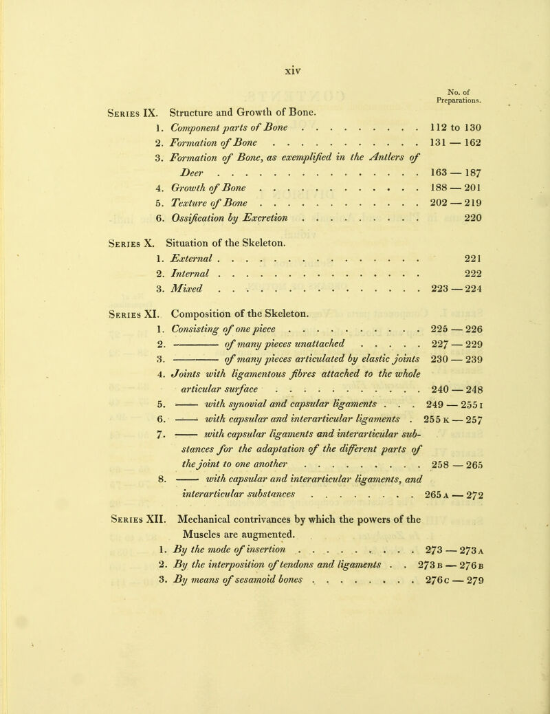 No. of Preparations. Series IX. Structure and Growth of Bone. 1. Component parts of Bone 112 to 130 2. Formation of Bone 131 — 162 3. Formation of Bone, as exemplified in the Antlers of Deer .163—187 4. Growth of Bone 188 — 201 5. Texture of Bone . 202 — 219 6. Ossification by Excretion 220 Series X. Situation of the Skeleton. 1. External 221 2. Internal 222 3. Mixed . 223—224 Series XI. Composition of the Skeleton. 1. Consisting of one piece 226 — 226 2. of many pieces unattached 227 — 229 3. of many pieces articulated by elastic joints 230 — 239 4. Joints with ligamentous fibres attached to the whole articular surface 240 — 248 5. with synovial and capsular ligaments . . . 249 — 2551 6. ■ with capsular and inter articular ligaments . 255 k — 257 7. with capsular ligaments and interarticular sub- stances for the adaptation of the different parts of the joint to one another 258 — 265 8. with capsular and interarticular ligaments, and interarticular substances 265 a — 272 Series XII. Mechanical contrivances by which the powers of the Muscles are augmented. 1. By the mode of insertion 273 — 273 a 2. By the interposition of tendons and ligaments . . 273 b — 276 b 3. By means of sesamoid bones . 276 c — 279