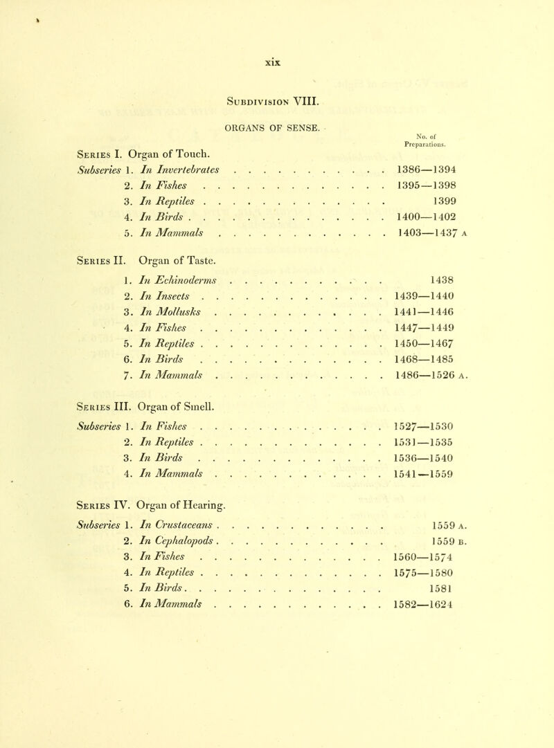 Subdivision VIII. ORGANS OF SENSE. • No. of Preparations. Series I. Organ of Touch. Subseries 1. In Invertebrates 1386—1394 2. In Fishes 1395—1398 3. In Reptiles 1399 4. In Birds 1400—1402 5. In Mammals 1403—1437 a Series II. Organ of Taste. 1. /// Echinoderms 1438 2. In Insects 1439—1440 3. In Mollushs 1441—1446 4. In Fishes 1447—1449 5. In Reptiles 1450—1467 6. In Birds 1468—1485 ^. In Mammals 1486—1526 a. Series III. Organ of Smell. Subseries 1. In Fishes 1527—1530 2. In Reptiles 153]—1535 3. In Birds 1536—1540 4. In Mammals 1541—1559 Series IV. Organ of Hearing. Subseries 1. In Crustaceans 1559a. 2. In Cephalopods 1559 b. 3. In Fishes 1560—15/4 4. In Reptiles 15/5—1580 5. In Birds 1581 6. In Mammals 1582—1624