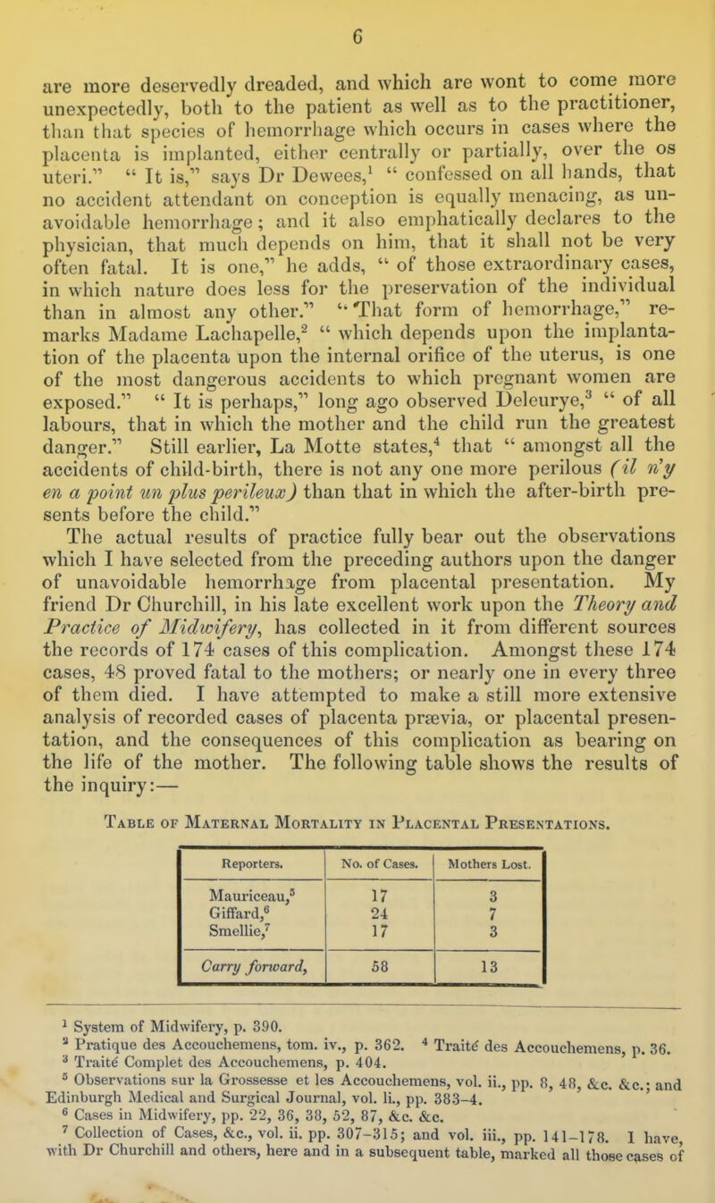 are more deservedly dreaded, and which are wont to come more unexpectedly, both to the patient as well as to the practitioner, than that species of hemorrhage which occurs in cases where the placenta is implanted, either centrally or partially, over the os uteri. It is, says Dr Dewees,' confessed on all hands, that no accident attendant on conception is equally menacing, as un- avoidable hemorrhage; and it also emphatically declares to the physician, that much depends on him, that it shall not be very often fatal. It is one, he adds, of those extraordinary cases, in which nature does less for the preservation of the individual than in almost any other. That form of hemorrhage, re- marks Madame Lachapelle,^ which depends upon the implanta- tion of the placenta upon the internal orifice of the uterus, is one of the most dangerous accidents to which pregnant women are exposed. It is perhaps, long ago observed l)eleurye,^ of all labours, that in which the mother and the child run the greatest danger. Still earlier. La Motte states,^ that amongst all the accidents of child-birth, there is not any one more perilous (il vHy en a point un plus perileux) than that in which the after-birth pre- sents before the child. The actual results of practice fully bear out the observations which I have selected from the preceding authors upon the danger of unavoidable hemorrhage from placental presentation. My friend Dr Churchill, in his late excellent work upon the Theory/ and Practice of Midwifery^ has collected in it from different sources the records of 174 cases of this complication. Amongst these 174 cases, 48 proved fatal to the mothers; or nearly one in every three of them died. I have attempted to make a still more extensive analysis of recorded cases of placenta praevia, or placental presen- tation, and the consequences of this complication as bearing on the life of the mother. The following table shows the results of the inquiry:— Table of Maternal Mortality in Placental Presentations. Reporters. No. of Cases. Mothers Lost. Mauriceau,' 17 3 Giffard,« 24 7 Smellie/ 17 3 Carry fonoard, 58 13 1 System of Midwifery, p. 390. Pratique des Accouchemens, torn, iv., p. 362. Traits des Accouchemens, p. 36. Traite' Complet des Accouchemens, p. 404. 5 Observations sur la Grossesse et les Accouchemens, vol. ii., pp. 8, 48, &c. &c.* and Edinbui'gh Medical and Surgical Journal, vol. li., pp. 383-4. 6 Cases in Midwifery, pp. 22, 36, 38, 52, 87, &c. &c. 7 Collection of Cases, &c., vol. ii. pp. 307-315; and vol. iii., pp. 141-178. I have with Dr Churchill and otliei-s, here and in a subsequent table, marked all those cases of