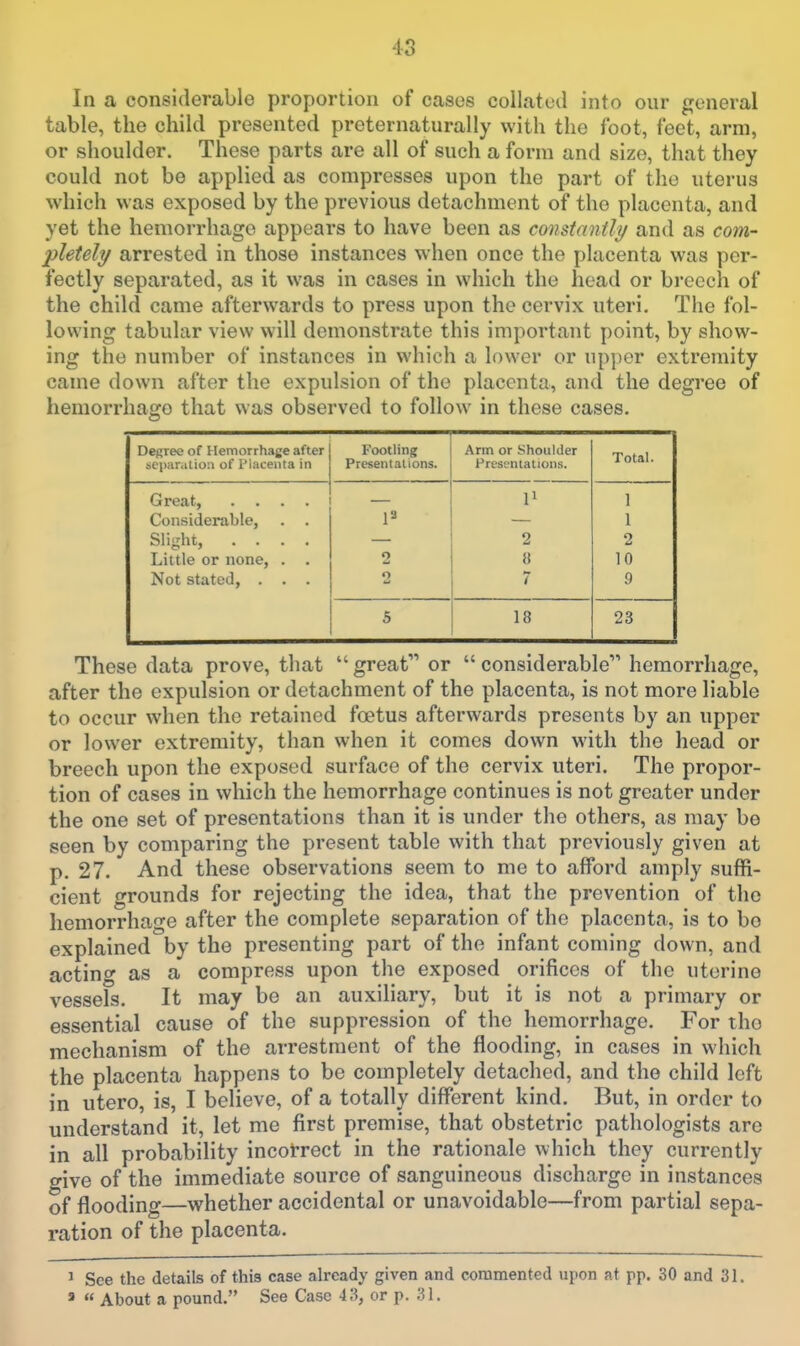 In a considerable proportion of cases collated into our general table, the child presented preternaturally with the foot, feet, arm, or shoulder. These parts are all of such a form and size, that they could not be applied as compresses upon the part of the uterus which was exposed by the previous detachment of the placenta, and yet the hemorrhage appears to have been as constantly and as com- pletely arrested in those instances when once the placenta was per- fectly separated, as it was in cases in which the head or breech of the child came afterwards to press upon the cervix uteri. The fol- lowing tabular view will demonstrate this important point, by show- ing the number of instances in which a lower or upper extremity came down after the expulsion of the placenta, and the degree of hemorrhage that was observed to follow in these cases. Degree of Hemorrhage after sepanition of Placenta in Footling Presentations. Arm or Shoulder Fresentations. Total. Great, .... 1 Considerable, la 1 Slight, .... 2 2 Little or none, . . 2 8 10 Not stated, . . . 2 7 9 5 18 23 These data prove, that great or considerable hemorrhage, after the expulsion or detachment of the placenta, is not more liable to occur when the retained foetus afterwards presents by an upper or lower extremity, than when it comes down with the head or breech upon the exposed surface of the cervix uteri. The propor- tion of cases in which the hemorrhage continues is not greater under the one set of presentations than it is under the others, as may be seen by comparing the present table with that previously given at p. 27. And these observations seem to me to afford amply suffi- cient grounds for rejecting the idea, that the prevention of the hemorrhage after the complete separation of the placenta, is to bo explained by the presenting part of the infant coming down, and acting as a compress upon the exposed orifices of the uterine vessels. It may be an auxiliary, but it is not a primary or essential cause of the suppression of the hemorrhage. For tho mechanism of the arrestment of the flooding, in cases in which the placenta happens to be completely detached, and the child left in utero, is, I believe, of a totally different kind. But, in order to understand it, let me first premise, that obstetric pathologists are in all probability incotrect in the rationale which they currently give of the immediate source of sanguineous discharge in instances of flooding—whether accidental or unavoidable—from partial sepa- ration of the placenta. 1 See the details of this case already given and commented upon at pp. 30 and 31. ' About a pound. See Case 43, or p. 31.