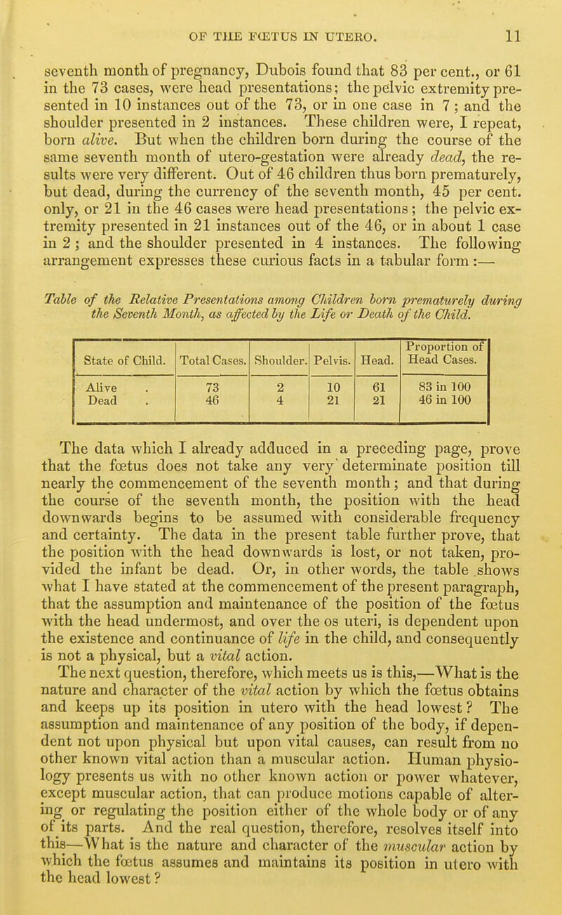 seventh month of pregnancy, Dubois found that 83 per cent., or 61 in the 73 cases, were head presentations; the pelvic extremity pre- sented in 10 instances out of the 73, or in one case in 7; and the shoulder presented in 2 instances. These children were, I repeat, born alive. But when the children born during the course of the same seventh month of utero-gestation were already dead, the re- sults were very different. Out of 46 children thus born prematurely, but dead, during the currency of the seventh month, 45 per cent, only, or 21 in the 46 cases were head presentations ; the pelvic ex- tremity presented in 21 instances out of the 46, or in about 1 case in 2; and the shoulder presented in 4 instances. The following arrangement expresses these curious facts in a tabular form :— Table of the Relative Presentations among Children born prematurely during the Seventh Month, as affected by the Life or Death of the Child. Proportion of State of Child. Total Cases. Shoulder. Pelvis. Head. Head Cases. Alive 73 2 10 61 83 in 100 Dead 46 4 21 21 46 in 100 The data which I already adduced in a preceding page, prove that the foetus does not take any very' determinate position till nearly the commencement of the seventh month; and that during the course of the seventh month, the position with the head downwards begins to be assumed with considerable frequency and certainty. The data in the present table further prove, that the position Avith the head downwards is lost, or not taken, pro- vided the infant be dead. Or, in other words, the table shows what I have stated at the commencement of the present paragraph, that the assumjition and maintenance of the position of the foetus with the head undermost, and over the os uteri, is dependent upon the existence and continuance of life in the child, and consequently is not a physical, but a vital action. The next question, therefore, which meets us is this,—What is the nature and character of the vital action by which the foetus obtains and keeps up its position in utero with the head lowest ? The assumption and maintenance of any position of the body, if depen- dent not upon physical but upon vital causes, can result from no other known vital action than a muscular action. Human physio- logy presents us with no other known action or power whatever, except muscular action, that can produce motions capable of alter- ing or regulating the position either of the whole body or of any of its parts. And the real question, therefore, resolves itself into this—What is the nature and character of the muscidar action by which the foetus assumes and maintains its position in utero with the head lowest ?