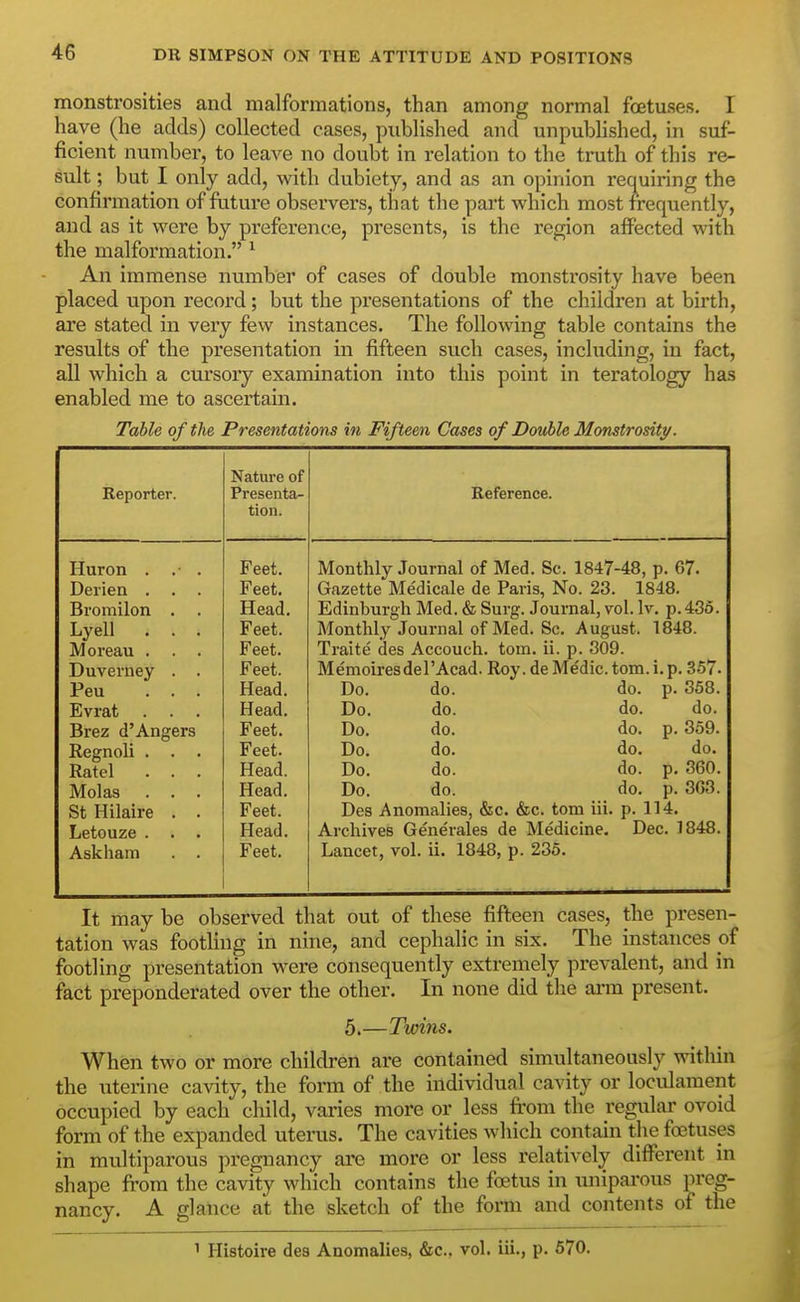 monstrosities and malformations, than among normal foetuses. I have (he adds) collected cases, published and unpubhshed, in suf- ficient number, to leave no doubt in relation to the truth of this re- sult ; but I only add, with dubiety, and as an opinion requiring the confirmation of future observers, that the part which most frequently, and as it were by preference, presents, is the region affected with the malformation. ^ An immense number of cases of double monsti'osity have been placed upon record; but the presentations of the children at biith, are stated in very few instances. The following table contains the results of the presentation in fifteen such cases, including, in fact, all which a cursory examination into this point in teratology has enabled me to ascertain. Table of the Presentations in Fifteen Cases of Double Monstrosity. Reporter. Huron . .- Derien . Bromilon . Lyell . . Moreau . Duverney . Peu . . Evrat . . Brez d'Angers Regnoli . . Ratel . . Molas . . St Hilaire . Letouze . . Ask ham Nature of Presenta^ tion. Feet. Feet. Head, Feet. Feet. Feet. Head. Head. Feet. Feet. Head. Head. Feet. Head. Feet. Reference. Monthly Journal of Med. Sc. 1847-48, p. 67. Gazette Me'dicale de Paris, No. 23. 1848. Edinburgh Med. & Surg. Journal, vol. Iv. p. 436. Monthly Journal of Med. Sc. August. 1848. Traite des Accouch. torn. ii. p. 309. Memoiresdel'Acad. Roy. de Medic, torn. i. p. 357. Do. Do. Do. Do. Do. Do. do. do. do. do. do. do. do. do. do. do. do. do. Des Anomalies, &c. &c. tom iii. Archives Generales de Medicine. Lancet, vol. ii. 1848, p. 235. 358. do. 359. do. 360. 363. p. 114. Dec. 1848. It may be observed that out of these fifteen cases, the presen- tation was footling in nine, and cephalic in six. The instances oi footling presentation were consequently extremely prevalent, and in fact preponderated over the other. In none did the arm present. 5.—Twins. When two or more children are contained simultaneously within the uterine cavity, the form of the individual cavity or loculament occupied by each child, varies more or less fi-om the regulai' ovoid form of the expanded uterus. The cavities which contain the foetuses in multiparous pregnancy arc more or less relatively different in shape from the cavity which contains the foetus in uniparous preg nancy A fflance at the sketch of the form and contents of the ^ Histoire des Anomalies, &c., vol, iii., p. 670.