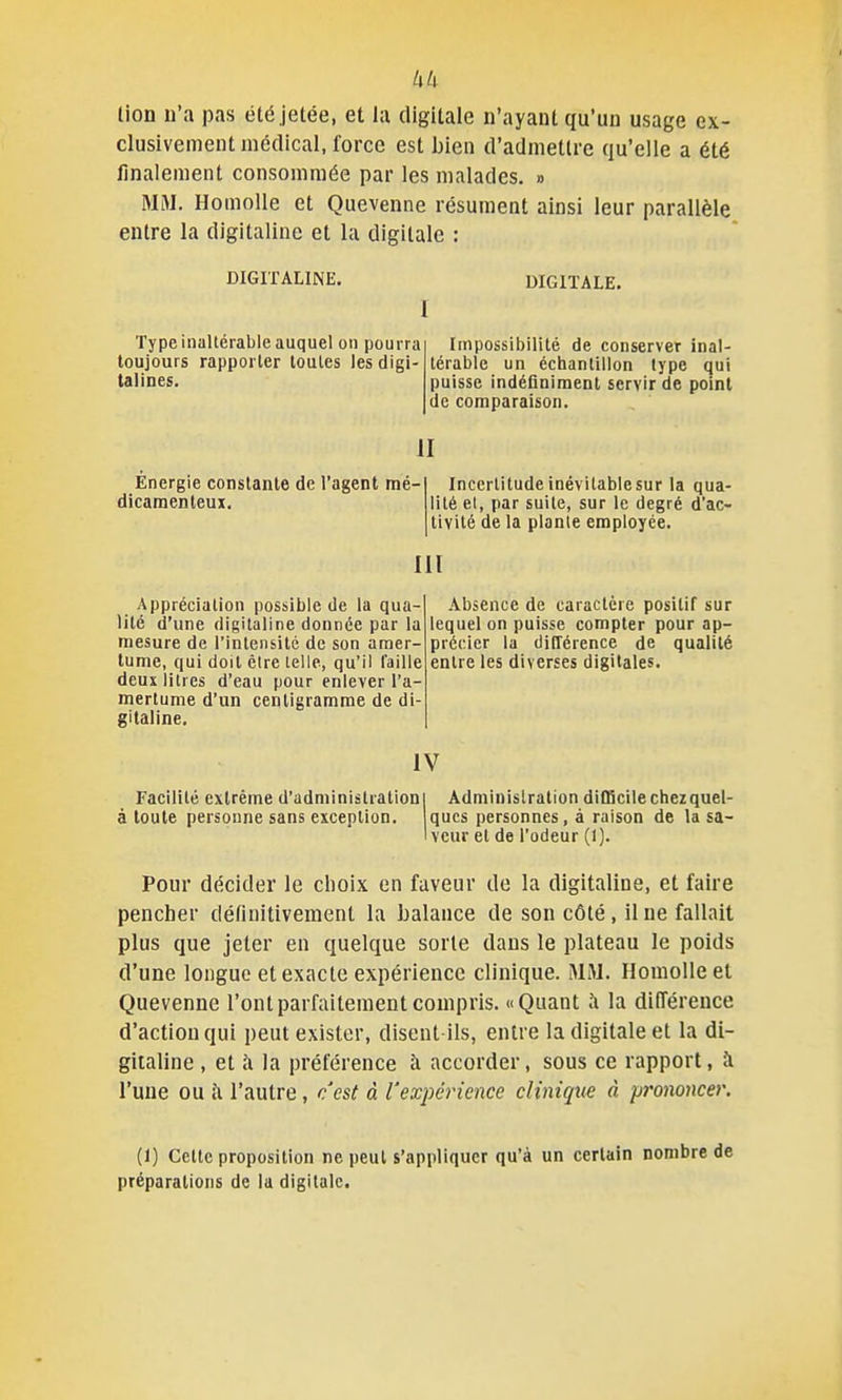 lion u'a pas été jetée, et la digitale n'ayant qu'un usage ex- clusivement médical, force est bien d'admettre qu'elle a été finalement consommée par les malades. » MiM. HomoUe et Quevenne résument ainsi leur parallèle entre la digitaline et la digitale : DIGITALINE. DIGITALE. I Type inaltérable auquel on pourra toujours rapporter toutes les digi- talines. Finpossibilité de conserver inal- térable un échantillon type qui puisse indéflnimenl servir de point de comparaison. II Energie constante de l'agent mé- dicamenteux. Incertitudeinévilabiesur la qua- lité et, par suite, sur le degré d'ac- tivité de la plante employée. m Appréciation possible de la qua- lité d'une digitaline donnée par la mesure de l'intensité de son amer- tume, qui doit être telle, qu'il l'aille deux litres d'eau pour enlever l'a- mertume d'un centigramme de di- gitaline. Absence de caractère positif sur lequel on puisse compter pour ap- précier la différence de qualité entre les diverses digitales. iV Facilité extrême d'administration à toute personne sans exception. Administration difficile chez quel- ques personnes, à raison de la sa- veur et de l'odeur (1). Pour décider le choix en faveur de la digitaline, et faire pencher définitivement la balance de son côté, il ne fallait plus que jeter en quelque sorte dans le plateau le poids d'une longue et exacte expérience clinique. MM. Homolleet Quevenne l'ont parfaitement compris. «Quant à la différence d'action qui peut exister, disent-ils, entre la digitale et la di- gitaline , et il la préférence à accorder, sous ce rapport, à l'une ou à l'autre , c'est à l'expérience clinique à prononcer. (1) Cette proposition ne peut s'appliquer qu'à un certain nombre de préparations de la digitale.