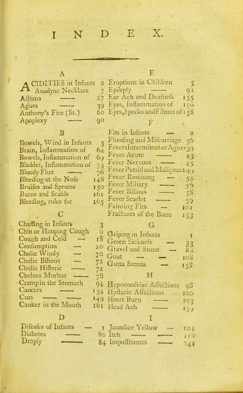 I N D E X. 7 27 ?>9 60 90 ACIDITIES in Infants Anodyne Neckluce Ailhma Agues Anthony's Fire (St.) Apoplexy B Bowels, Wind in Infants 3 Brain, Inflammation of 62 Bowels, Inflammation of 69 Bladder, Inflammation of 73 Bloody Flux 76 Bleeding at the Nofe 14B Bruifes and Sprains 150 Burns and Scalds i6i Bleeding, rules for 165 Chaffing in Infants Chin or Hooping Cough Couj^h and Cold —? Confumption — Cholic Windy —<• Cholic Bilious — Choilic Hifteric —— Cholora Morbus Cramp in the Stomach Cancers . Canker in the Mouth D Difeafes of Infants — Diabetes J)ropfy » 3 9 18 20 70 72 72 78 94 134 149 i6i Eruptions in Children 5 Epilepfy 9z Ear Ach and Deafnefs 155 Eyes, Inflammation of 156 Eyes,Specks andFilmesof 15b' F Fits in Infants — 2 Flooding and Mifcarriagc 36 FeversIntermitentorAgues^Q Fever Acute 43 Fever Nervous 45 Fever Putrid and Malignant 41; Fever Remitin<r Fever Miliary ■ Fever Bilious ■ ■ Fever Scarlet •—,— Fainting Fits — FraciuFes of the Bone G Griping in Infants Green Sicknefs — Gravel and Stone — Gout — _ Gutta Serena ~ H Hypocondriac A/Fedlions Hyfteric AffeiSbions Heart Burn Head Ach I I Jaundice Yellow — 80 Itch 84 Impofthumes - ■ -» 54 5^ 5S 59 loi '53 S3 T r'^ 90 100 103 io\. i I 'J