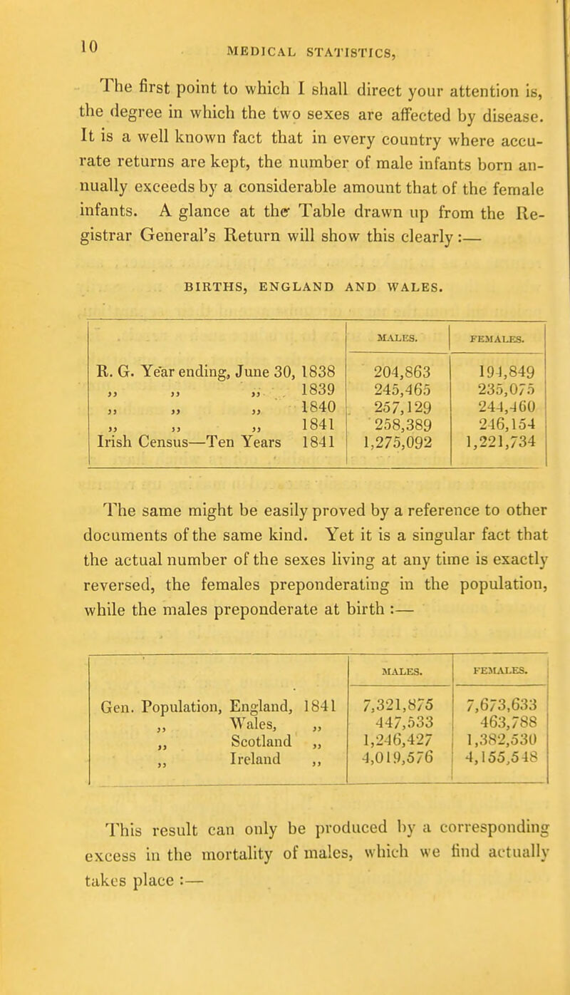 MEDICAL STA'J'ISTICS, The first point to which I shall direct your attention is, the degree in which the two sexes are affected by disease. It is a well known fact that in every country where accu- rate returns are kept, the number of male infants born an- nually exceeds by a considerable amount that of the female infants. A glance at the Table drawn up from the Re- gistrar General's Return will show this clearly :— BIRTHS, ENGLAND AND WALES. MALES. FEMALES. R. G. Year ending, June 30, 1838 204,863 194,849 >s J J » 1839 245,46.5 235,075 » 1840 257,129 244,460 1841 258,389 246,154 Irish Census—Ten Years 1841 1,275,092 1,221,734 The same might be easily proved by a reference to other documents of the same kind. Yet it is a singular fact that the actual number of the sexes living at any time is exactly reversed, the females preponderating in the population, while the males preponderate at birth :— Gen. Population, England, 1841 „ Wales, „ Scotland „ ,, Ireland ,, MALES. FEJLAXJES. 7,321,875 447,533 1,246,427 4,019,576 7,673,633 463,788 1,382,530 4,155,548 This result can only be produced by a corresponding excess in the mortality of males, which we find actually takes place :—