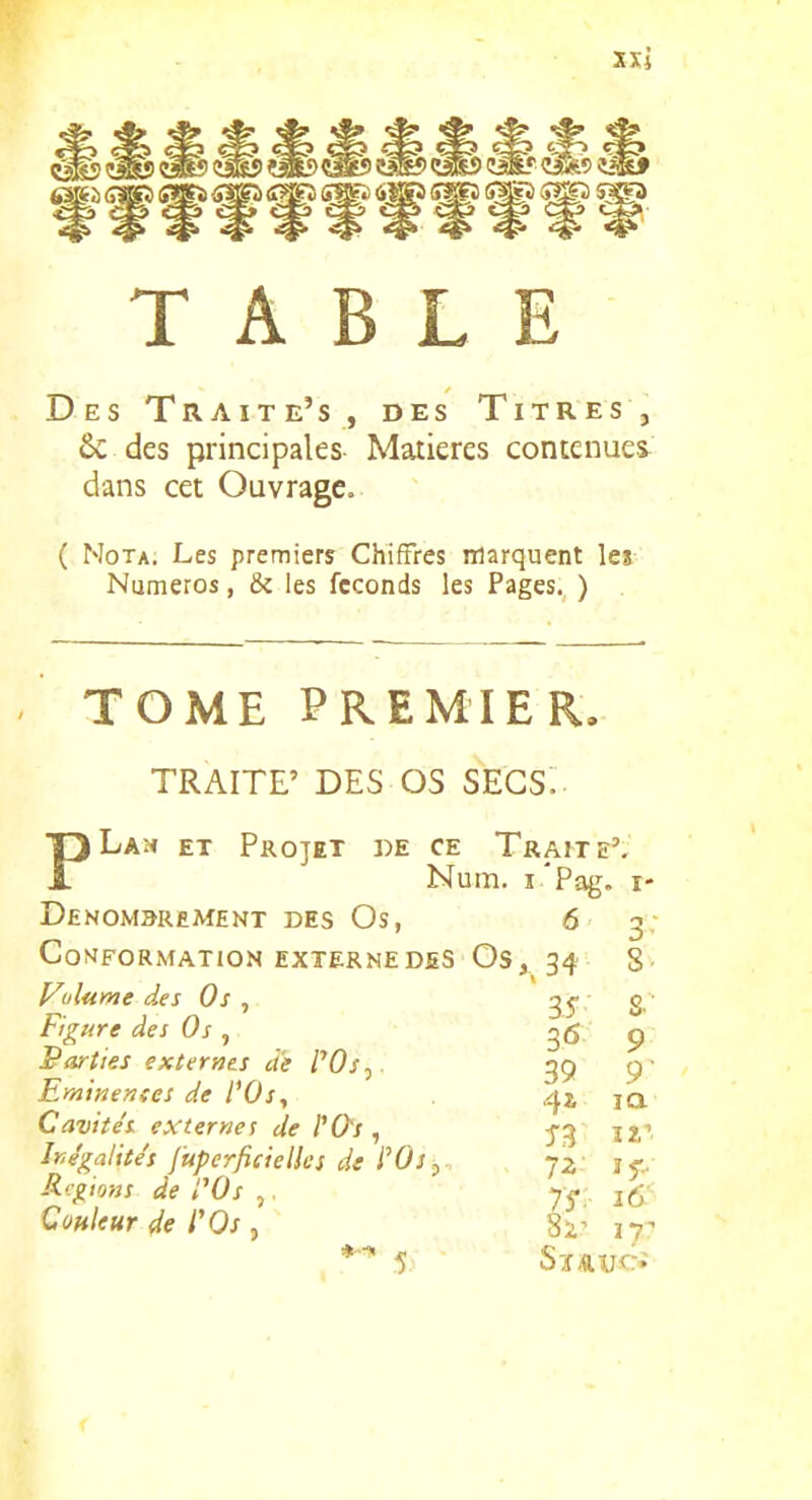 i (Î>lg5 ffS^) 5^ 5^ <^ ^ W ^ TABLE Des Traite's , des Titres , Se des principales Matières contenues dans cet Ouvrage. ( Nota; Les premiers Chiffres marquent les Numéros, & les fcconds les Pages. ) TOME PREMIE TRAITE' DES OS SECS.. PLam et Projet de ce Traite' Num. l'Pag. Dénombrement des Os, 6 Conformation externe des Os, 34 ilume des Os , Figure des Os , Parties externes de PO s., Emine?i(es de l'Os, Cavite't externes de l'Os , Ir.e'galite's fuperficielles de ('Os i^. Relions de l'Os , Conleur de l'Os , ■  5 35 39 n 72: 82^ 9 9' la XV. i&