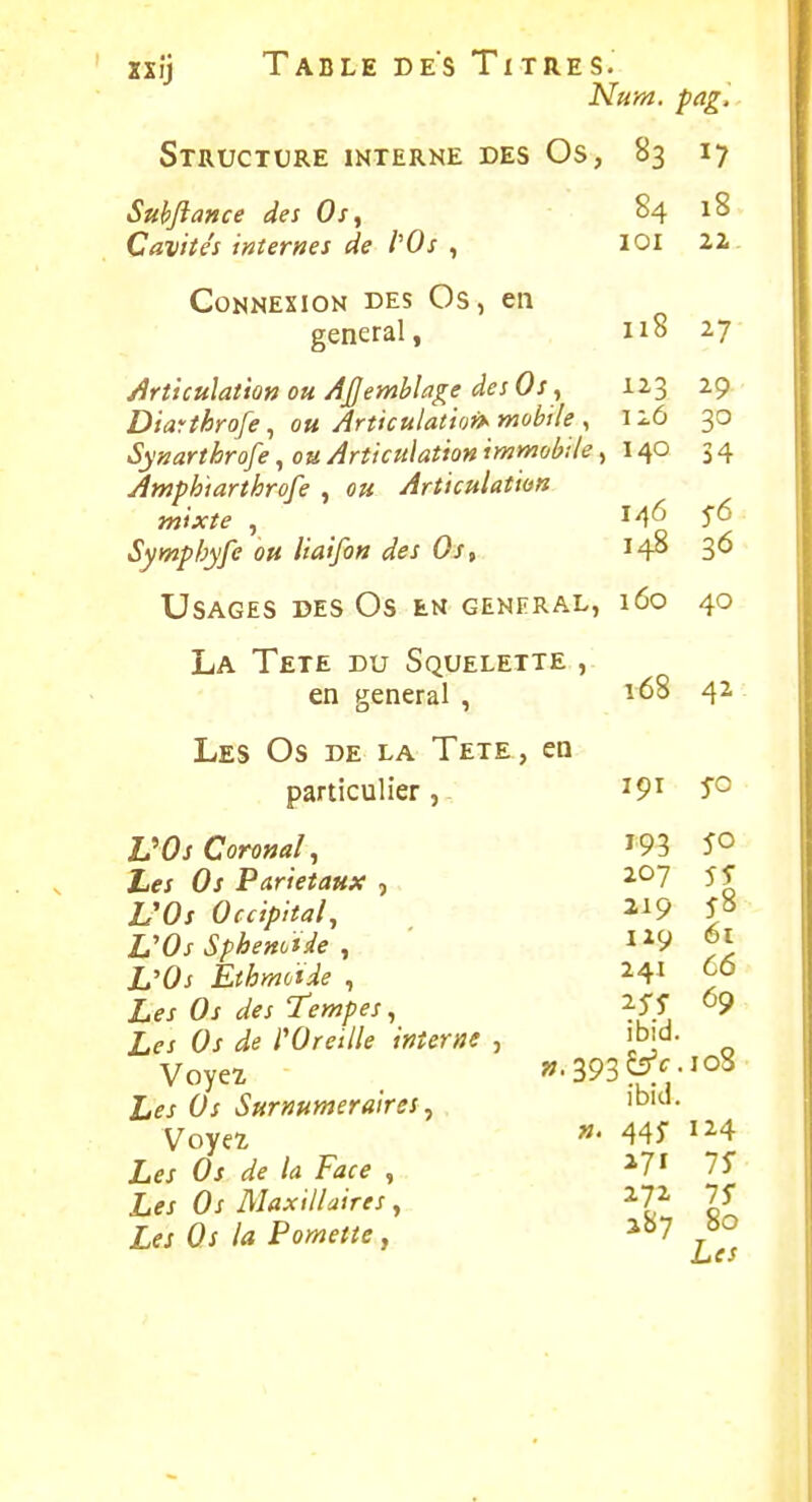 xxîj Table des Titres. Num. pag. Structure interne des Os, 83 17 Suhftance des Os, 84 18 Cavités internes de l'Os , lOI 22 Connexion des Os, en gênerai, 118 27 /Irticuïalion ou AJjembîage desOsy 123 29 Diarthrofe ^ ou Articulatiot?'mobile ^ Ii6 30 Symrthrofe, ou Articulation immobile, 140 34 Amphiarthrofe , ou Articulation mixte , 146 56 Symphyfe ou liaifon des Os, 148 36 Usages des Os en genfral, 160 40 La Tete du Squelette , en gênerai , ^68 42 Les Os de la Tete , en particulier , L^Os Coroml, Les Os Pariétaux , L'Os Occipital, L'Os Sphenotde , L'Os Ethmade , Les Os des Tempes, Les Os de l'Oreille interne , Voyez Les Os Surnuméraires ^ Voyez Les Os de la Face , Les Os Maxillaires, Les Os la Pomette , 191 ^0 193 207 219 ^8 119 éi 241 66 69 ibid. 108 ibid. »• 44; 124 271 7S 272 IS î«7 80