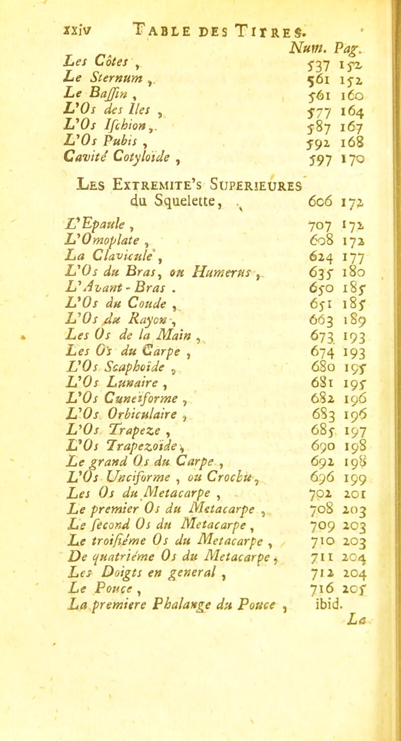 Nuvt. Pag. Les Côtes y 15^ Le Sternum 561 15-2. Le Bajfm , jél léo L^Os des lies , ^77 164 L'Os IfchioHy. 587 167 L'Os Pubis , ypz 168 Cavité' Cotyloïde , 597 170 Les Extremite's Sïjperîeures du Squelette, 6c6 172, V Epaule ^ 707 171 L'Omoplate 608 172 La Clavicule'j 624 177 L'Os du Bras^ ou Humérus y. 635 180 L'Atant'Bras . djo 185 UOs du Coude , 6^1 L'Os du Raye» ., 663 1S9 Les Os de la Mai» , 673 193 Les G s du Carpe , 674 193 L'Os S&aphoide , 680 içy UOs Lunaire^ 681 195' L'Os Cuneïforme ^ 682 196 Zi'O/ Orbiculaire , 683 196 L'Oj Trapèze , 685- 197 L'Oj 7rapezoide\ 690 198 £e grand Os du Carpe , 692 19S L'Os Uaciforme , ou Crochu-., 6')6 199 Lfj 0/ du Métacarpe , 702 20r Le premier Os du Métacarpe 708 203 Le fécond Os du Métacarpe , 709 203 Le troifiéme Os du Métacarpe , 710 203 De quatrième Os du Métacarpe i, 7il 204 Les Doigts en gênerai , 712 204 Le Pouce , 716 2Cf La première Phalange du Pouce , ibid. La