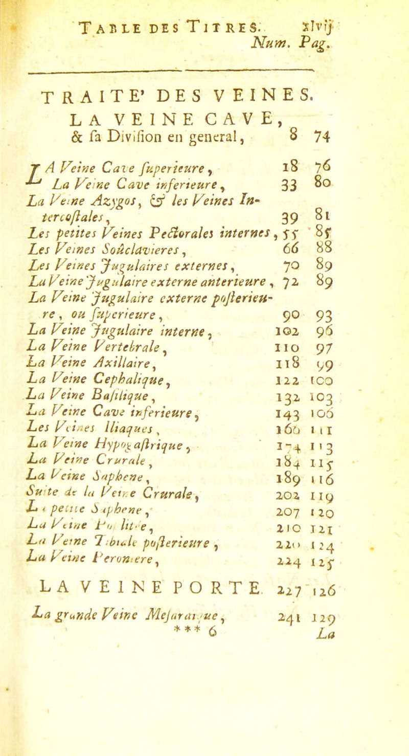 TabledesTitres. xlvfj' Num. Pag. TRAITE' DES VEINES. LA VEINE CAVE, & fa Divilion en gênerai, 8 74 T A Ve'fûe Cai e fuperieure y l8 7^ La Veine Cave ir/ferteure y 33 La Veine Azygos^ ^ les Veines 1»' Urcùftales^ 39 8l Les petites Veines Peéîorales internes ^ SS ' ^î* Les Veines Soûclavieres, 66 88 Les Vetnes jugulaires externes ^ JO 89 Lap'eine Jugulaire externe antérieure ^ 72 89 La Veine Jugulaire externe pojîerieu- re , ou fu[/erieure, 90 93 La Veine Jiigulaire interne102 96 La Veine Vertébrale ^ IIO 97 La Veine Axillaire^ It8 99 Cephaliquey lia fCO Zi^ï /^e/V/f Ba/iltque, 132 103 Z<^i Veine Cavi inférieure^ I43 106 Les Vii'^es Iliaques, j6o lil La Veine Hypd^afirique ^ I74 I13 La Veif?e Crurale^ 184 IIj La Veine S'iphcne ^ 189 ii6 iJ» ïe' ir Va-,,e Crurale^ 20a 11 g L > peciie 6 4phpne ^ 20j i iq La Vc ine tu ht■'•e, 210 121 Lti Vetne T:bn.li polîerieure y 2Zi> 124 La Veine l'eron-ère^ ii4 LA VEINE PORTE 227 ,26 ^a grunde Veine Mejfirai 'uey 241 129