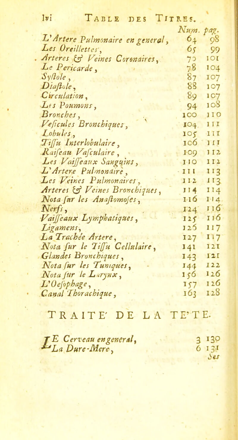 Nu r/2. fa^. 7JArtère Vulmona'tre en gênerai, 6^ 98 Les Oreillette6$ 99 . Artères Çjf freines Corsfjaires, 70 lOi Le Péricarde, 78 104 S y fiole, 87 107 Diafi'jle, 88 107 Circulation y 89 107 Lis Pour/jons, 94 108 Bronches, lOO liO Ve/lcules Bronchiques, 104 iii Lobules, lOj' III Tijfu Interîohulaire, ic6 iir Jiaifeau Vafculaire, 109 112, Les Vaijfeaux Sanguins, IIO I12 LArtère Pulû70!tairè , lll I13 Jjes flânes Puîmojiaires, II2 ii3 Artères ^ Vei»es Bronchiques, II4 Nota far les Afi^JiomoJes, I I6 I14 Nerfs y 124 n6 l^aijfeaux Lymphatiques y ii^ 116 Ligamens, 126 117 La Trcche'e Artère, 127 I17 iV(?;^î /»r 7//7« Cellulaire y 141 m Glandes Bronchiques, I43 m Nota fur les Tuniques, 144 -122 Nota fur le Larynx, I 126 VOefophage, 15-7 116 Canal 'Ihorachique, l6j 128 TRAITE' DE LA T E^ T E. XE Cerveau engenernl, 3 130