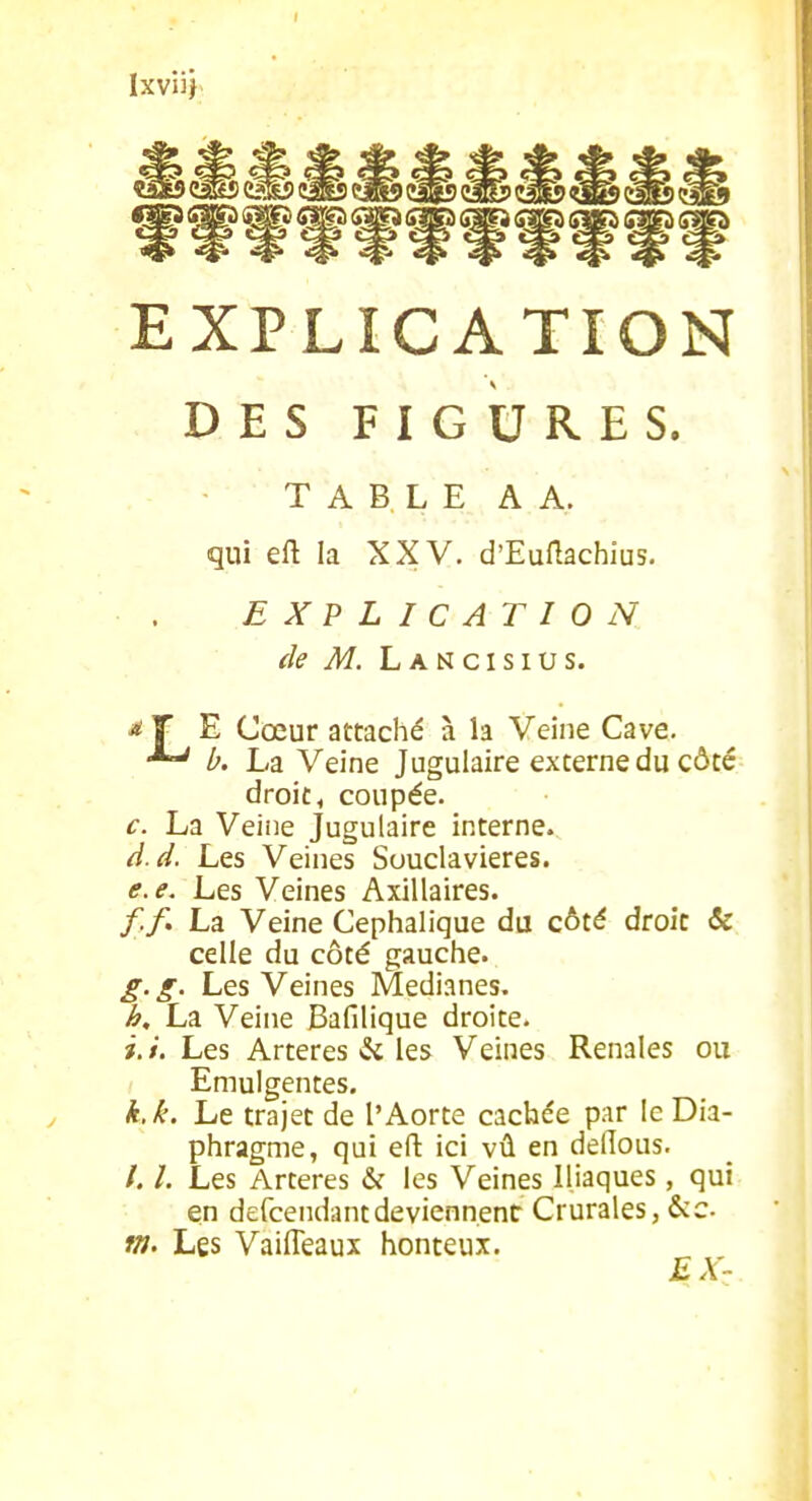 EXPLICATION TABLE A A. qui eft la XXV. d'EuHachius. EXPLICATION ^ T E Cœur attaché à la Veine Cave. ^ b. La Veine Jugulaire externe du côté droit, coupée. c. La Veine Jugulaire interne. d. d. Les Veines Souclavieres. e. e. Les Veines Axillaires. f. f. La Veine Cephalique du côté droit «Se celle du côté gauche. g. g. Les Veines Médianes. h. La Veine Bafilique droite. i. i. Les Artères & les Veines Rénales ou Emulgentes. k.k. Le trajet de l'Aorte cachée par le Dia- phragme, qui efl: ici vû en delTous. /. /. Les Artères & les Veines Iliaques, qui en defcendantdeviennent Crurales, &:c. tn. Les Vaiffeaux honteux. DES FIGURES.
