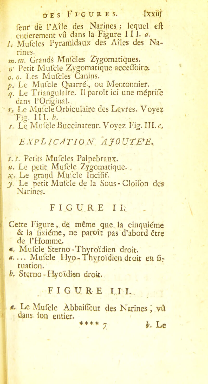 leur dè l'AîIe des Narines j lequel eft entièrement vû dans la Figure 111. a. l. Mufcles Pyramidaux des Aîles des Na- rines. m.m. Grands Mufcles Zygomatiques. n- Petit Mufcle Zygomatique accelToira 0. 0. Les Mufcles Canins. p. Le Mufcle Quarré-, ou Mentonnier. q. Le Triangulaire. Il paroît ici une méprile dans l'Original, r. Le Mufcle Orbiculaire des Lèvres. Voyez Fig. IlL b. s. Le Mufcle Buccinateur. Voyez Fig. IIL^, EXPLICATION AjOUTE'E. 1.1. Petits Mufcles Palpebraux. u. Le petit Mufcle Zygomatique. . AT. Le grand Mufcle Incifif. y. Le petit Mufcle de la Sous-Cloifon des Narines. FIGURE IL: Cette Figure, dé même que la cinquième & la fixiéme, ne paroît pas d'abord être de l'Homme^ «. Mufcle Sterno-Thyroïdien droit. a. ... Mufcle Hyo-Thyroïdien droit en fî,- tuation. b, Sterno-Hyoïdien droit. FIGURE II L É. Le Mufcle Abbaiffeur des Narines, vû dans ion entier. **** y i^. Le