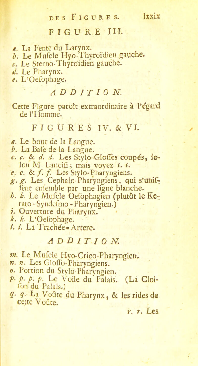 FIGURE III. (<. La Fente du Larynx. b. Le Murcle Hyo-Thyroïdien gauche. c. Le Sterno-Tbyroïdien gauche. d. Le Pharynx. e. L'Oefophage. ADDITION. Cette Figure paroîc extraordinaire à l'égard de l'Homme. FIGURES IV. & VL a. Le bout de la Langue. b. La Bafe de la Langue. c. c. 6l d. d. Les Stylo-Gloflès coupés, fé- lon M Lancifi j mais voyez t. t. e. e. & /. /. Les Stylo-Pharyngiens. g. g. Les Cephalo-Pharyngiens, qui s'uniC; fent enfemble par une ligne blanche. h. h. Le Mufcle Oefophagien (plutôt le Ke- rato - Syndefmo - Pharyngien.) 2. Ouverture du Pharynx. k. k. L'Oefophage. /. /. La Trachée-Artère. ADDITION. m. Le Mufcle Hyo-Crico-Pharyngien.' n. n. Les Gloflb-Pharyngiens. 0. Portion du Stylo-Pharynuien. P' p. p. p. Le Voile du Palais. (La Cloi- fon du Palais.) q. q. La Voûte du Pharynx, & les rides de cette Voûte. r. r. Les