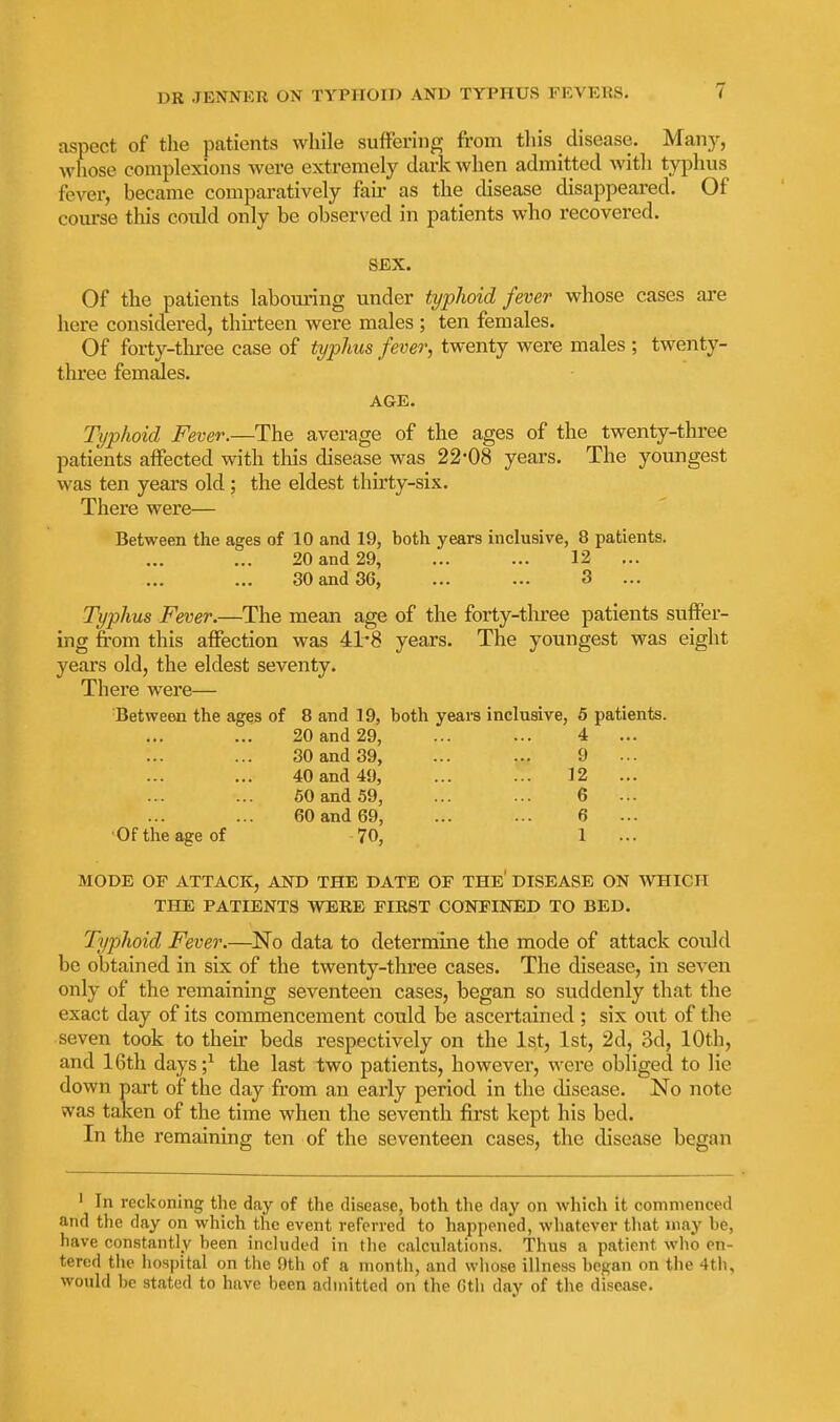 aspect of the patients while suffering from this disease. Many, whose complexions were extremely dark when admitted with typhus feA^er, became comparatively fair as the disease disappeared. Of com-se this could only be observed in patients who recovered. SEX. Of the patients labouring under typhoid fever whose cases are here considered, thirteen were males ; ten females. Of forty-tliree case of «i/p7«<s fever, twenty were males ; twenty- three females. AGE. Typhoid Fever.—The average of the ages of the twenty-three patients affected with this disease was 22'08 years. The youngest was ten years old ; the eldest thirty-six. There were— Between the ages of 10 and 19, both years inclusive, 8 patients. 20 and 29, ... ... 12 ... 30 and 36, ... ... 3 ... Typhus Fever.—The mean age of the forty-tlu'ee patients suffer- ing from this affection was 41-8 years. The youngest was eight years old, the eldest seventy. There were— Between the ages of 8 and 19, both years inclusive, 5 patients. 20 and 29, ... ... 4 30 and 39, ... ... 9 40 and 49, ... ... 12 60 and 59, ... ... 6 60 and 69, ... ... 6 •Of the age of 70, 1 MODE OF ATTACK, AND THE DATE OF THE' DISEASE ON WHICH THE PATIENTS WERE FIRST CONFINED TO BED. Typhoid Fever.—No data to determine the mode of attack could be obtained in six of the twenty-three cases. The disease, in seven only of the remaining seventeen cases, began so suddenly that the exact day of its commencement could be ascertained ; six out of the seven took to their beds respectively on the 1st, 1st, 2d, 3d, 10th, and 16th days;^ the last two patients, however, were obliged to lie down part of the day from an early period in the disease. No note was taken of the time when the seventh first kept his bed. In the remaining ten of the seventeen cases, the disease began ' In reckoning the day of the disease, both the day on which it commenced and the day on which the event referred to happened, whatever that may be, have constantly been included in tiie calculations. Thus a patient who en- tered the hospital on the 9th of a montii, and wliose illness began on the 4th, would be stated to have been admitted on the Otli day of the disease.