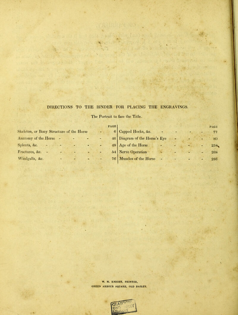 DIRECTIONS TO THE BINDER FOR PLACING THE ENGRAVINGS. The Portrait to face the Title. PAGE PAGE Skeleton, or Bony Structure of the Horse 6 Capped Hocks, &c. 77 Anatomy of the Horse - - - 46 Diagram of the Horse's Eye 80 Splents, &c. - 48 Age of the Horse 258^ Fractures, &c. - 54 Nerve Operation 268 Windgalls, &c. _ . _ 76 Muscles of the Horse 286 W. M. KNIGHT, PRINTER, GREEN ARBOUR SQUARE, OLD BAILEY.