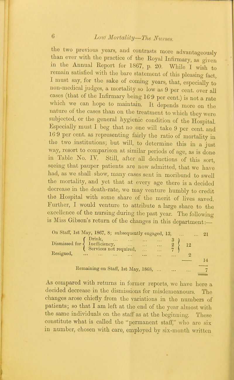 (i Low Mortality—The Nurses. the two previous years, and contrasts more advantageously than ever with the practice of the Royal Infirmary, as given in the Annual Report for 1867, p. 20. While I wish to remain satisfied with the bare statement of this pleasing fact, I must say, for the sake of coming years, that, especially to non-medical judges, a mortality so low as 9 per cent, over all cases (that of the Infirmary being 169 per cent.) is not a rate which we can hope to maintain. It depends more on the nature of the cases than on the treatment to which they were subjected, or the general hygienic condition of the Hospital. Especially must I beg that no one will take 9 per cent, and 16-9 per cent, as representing fairly the ratio of mortality in the two institutions; but will, to determine this in a just way, resort to comparison at similar periods of age, as is done in Table No. IV. Still, after aU deductions of this sort, seeing that pauper patients are now admitted, that we have had, as we shall show, many cases sent in moribund to swell the mortality, and yet that at every age there is a decided decrease in the death-rate, we may venture humbly to credit the Hospital with some share of the merit of lives saved. Further, I would venture to attribute a large share to the excellence of the nursing during the past year. The following is Miss Gibson's return of the changes in this department: On Staff, 1st May, 1867, 8; subsequently engaged, 13, 21 r Drink, 3 \ Dismissed for < Inefficiency, 2 > 12 ( Services not required, 7 ) Resigned, ... ... ... ... ... ... 2 14 Remaining on Staff, 1st May, 1868, ~~7 As compared with returns in former reports, we have here a decided decrease in the dismissions for misdemeanours. The changes arose chiefly from the variations in the numbers of patients; so that I am left at the end of the year almost with the same individuals on the staff as at the beginning. These constitute what is called the permanent staff, who are six in number, chosen with care, employed by six-month written