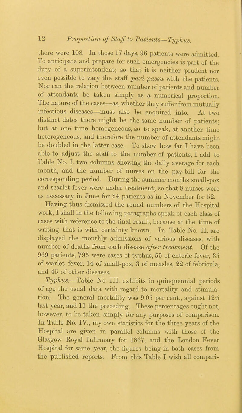 there were 108. In those 17 days, 9G patients were admitted. To anticipate and prepare for such emergencies is part of the duty of a superintendent; so that it is neither prudent nor even possible to vary the staff pari passu with the patients. Nor can the relation between number of patients and number of attendants be taken simply as a numerical proportion. The nature of the cases—as, whether they suffer from mutually infectious diseases—must also be enquired into. At two distinct dates there might be the same number of patients; but at one time homogeneous, so to speak, at another time heterogeneous, and therefore the number of attendants might be doubled in the latter case. To show how far I have been able to adjust the staff to the number of patients, I add to Table No. I. two columns showing the daily average for each month, and the number of nurses on the pay-bill for the corresponding period. During the summer months small-pox and scarlet fever were under treatment; so that 8 nurses were as necessary in June for 24 patients as in November for 52. Having thus dismissed the round numbers of the Hospital work, I shall in the following paragraphs speak of each class of cases with reference to the final result, because at the time of writing that is with certainty known. In Table No. II. are displayed the monthly admissions of various diseases, with number of deaths from each disease after treatment. Of the 969 patients, 795 were cases of typhus, 55 of enteric fever, 35 of scarlet fever, 14 of small-pox, 3 of measles, 22 of febricula, and 45 of other diseases. Typhus.—Table No. III. exhibits in quinquennial periods of age the usual data with regard to mortality and stimula- tion. The general mortality was 9 05 per cent., against 125 last year, and 11 the preceding. These percentages ought not, however, to be taken simply for any purposes of comparison. In Table No. IV., my own statistics for the three years of the Hospital are given in parallel columns with those of the Glasgow Royal Infirmary for 1867, and the London Fever Hospital for same year, the figures being in both cases from the published reports. From this Table I wish all compari-