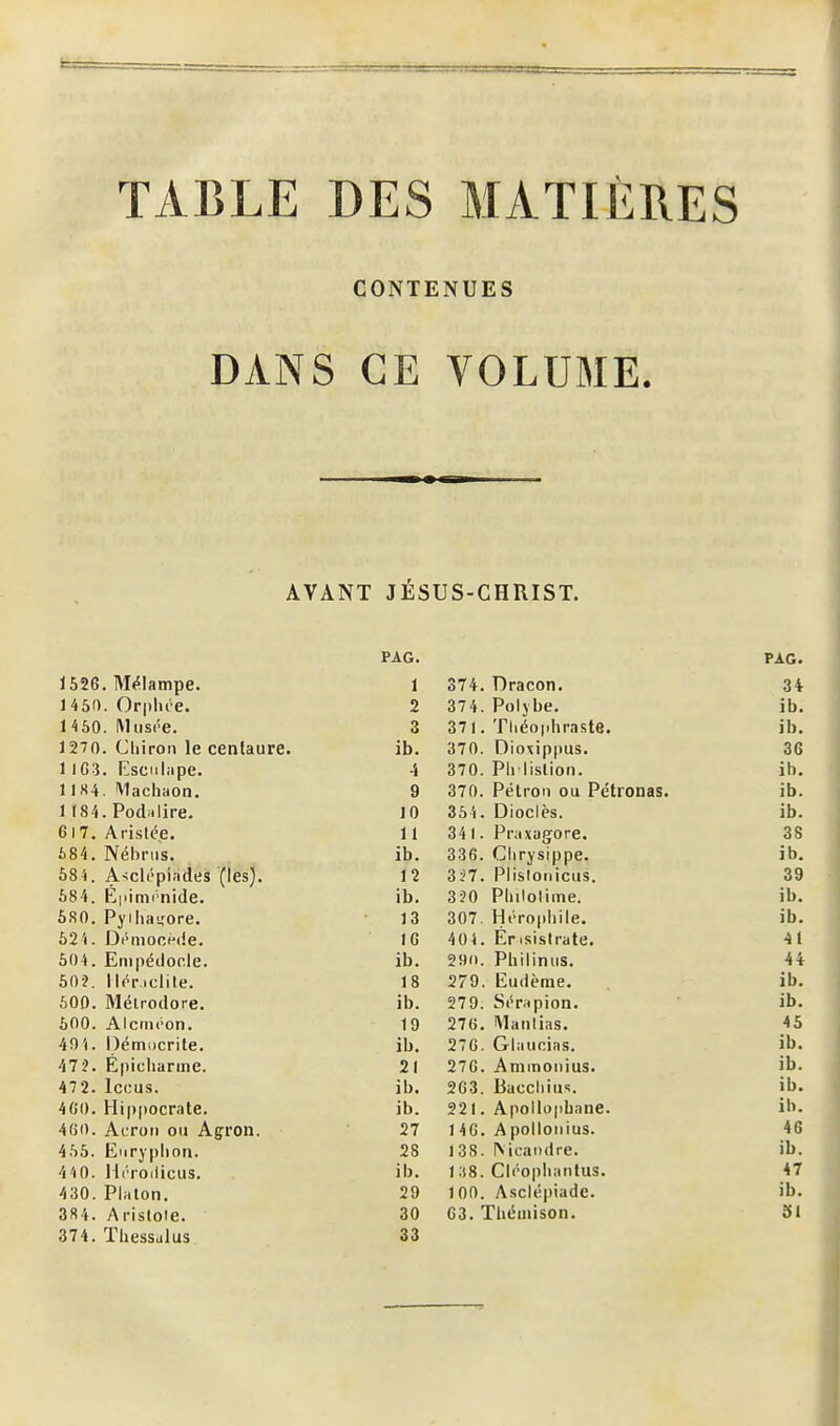 TABLE DES MATIÈRES CONTENUES DANS CE VOLUME. AVANT JÉSUS-CHRIST. 1 526. Mélampe. PAG. 1 374. Dracon. PAG. 34 1 450. Orphie. 2 37 4. Polybe. 371. Théophraste. ib. H 50. M usée. 3 ib. 1270. Cliiron le centaure. ib. 370. Dioxippus. 36 1 1G3. Esculape. 4 370. Ph'lislion. ib. 1134. Machaon. 9 370. Pétron ou Pétronas. ib. 1184. Podalire. 10 354. Dioclès. ib. 617. Aristée. 11 341. Praxagore. 38 684. Nébrus. ib. 336. Clirysippe. ib. 584. Asclépiades (les). 12 327. Plislonicus. 39 584. Épiménide. ib. 320 Plu 1 o 1 ime. ib. 580. Pyihaeore. 13 307 Hérophile. ib. 52 4. Démocède. 16 404. Érisistrate. 41 504. Empédocle. ib. 29u. Philinus. 44 502. Heraclite. 18 279. Eudème. ib. 500. Méirodore. ib. 279. Sérapion. ib. 500. Alcméon. 19 276. Manlias. 45 40 4. Démocrite. ib. 276. Glaucias. ib. 472. Épicliarme. 21 276. Aminonius. ib. 47 2. lccus. ib. 263. Baccliius. ib. 460. Hippocrate. ib. 221. Apollopbane. ib. 460. Acron ou Agron. 27 1 46. Apollonius. 46 455. Euryphon. 28 138. IVicandre. ib. 4 4 0. Hérodicus. ib. 1 38. Cléophantus. 47 430. Platon. 29 100. Asclépiade. ib. 384. Aristole. 30 63. Tliémison. 31 374. Th essai us 33