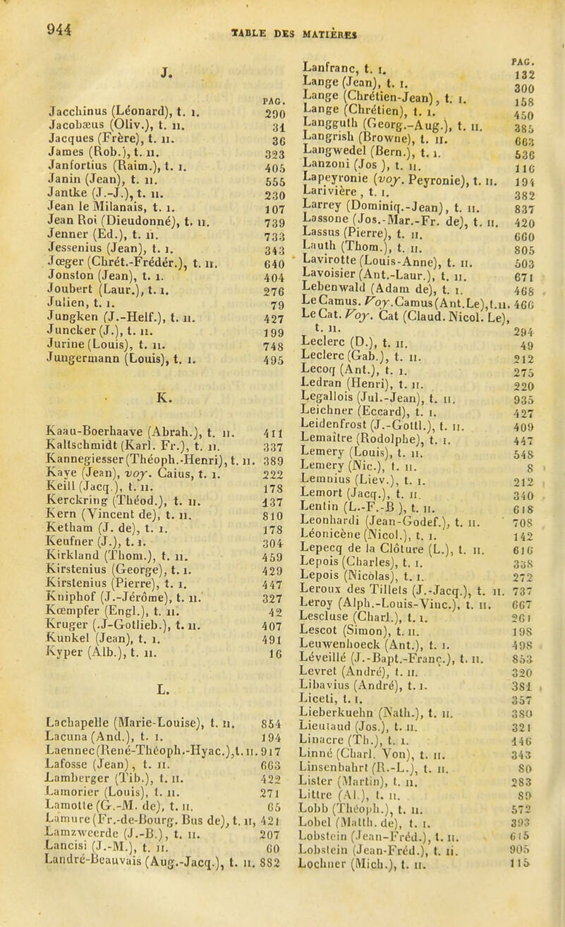 J. Jacchinus (Léonard), t. i. Jacobæus (Oliv.), t. 11. Jacques (Frère), 1.11. James (Rob.), 1.11. Janfortius (Raim.), t. j. Janin (Jean), t. n. Janlke (J.-J.), t. u. Jean le Milanais, t. 1. Jean Roi (Dieudonné), t. u. Jenner (Ed.), t. u. Jessenius (Jean), 1.1. Jœger (Clirét.-Frédér.), t. n. Jonston (Jean), t. i. Joubert (Laur.), 1.1. Julien, 1.1. Jungken (J.-Helf.), t. n. Juncker (J.), t. n. Juriue (Louis), t. n. Jungermann (Louis), t. i. K. Kaau-Boerhaave (Abrali.), t. n. Kallschmidt (Karl. Fr.), t. n. Kannegiesser(Théopli.-Henri), t. u. Kaye (Jean), voy. Caius, t. i. Keill (Jacq.), 1. n. Kerckring (Théod.), t. n. Kern (Vincent de), t. n. Ketham (J. de), t. î. Keufner (J.), 1.1. Kirkland (Thom.), t. n. Kirstenius (George), 1.1. Kirstenius (Pierre), t. i. Kniphof (J.-Jérôme), t. il. Kœmpfer (Engl.), t. n. Kruger (.J-Gotlieb.), t. n. Kunkel (Jean), t. î. Kvper (Alb.), t. n. L. PAC. 290 31 3G 323 405 555 2.30 107 739 733 343 640 404 276 79 427 199 74S 495 411 337 389 222 178 137 810 178 304 459 429 447 327 42 407 491 16 Lanfranc, t. i. Lange (Jean), t. i. Lange (Chrétien-Jean), t. i. Lange (Chrétien), t. î. Langguth (Gcorg.-Aug.), t. u. Langrish (Browne), t. a. Langwedel (Bern.), 1.1. Lanzoni (Jos ), t. u. Lapeyronie (voy. Peyronie), t. n. Larivière, t. i. Larrey (Dominiq.-Jean), t. ii. Lassone (Jos.-Mar.-Fr. de), t. n. Lassus (Pierre), t. n. I-auth (Thom.), t. u. Lavirotte (Louis-Anne), t. ii. Lavoisier (Ant.-Laur.), t. n. Lebenxvald (Adam de), t. i. LeCamus. Voy.Camus(Ant.Le),t.u. LeCat. Voy. Cat (Claud. Nicol. Le), t. n. Leclerc (D.), t. n. Leclerc (Gab.), t. u. Lecoq (Ant.), t. i. Ledran (Henri), t. n. Legallois (Jul.-Jean), t. u. Leichner (Eccard), t. i. Leidenfrost (J.-Goltl.), t. ii. Lemaître (Rodolphe), t. i. Lemery (Louis), t. n. Lemery (Nie.), t. n. Lemnius (Liev.), t. i. Lemort (Jacq.), t. a. Lentin (L.-F.-B ), t. ii. Leonhardi (Jean-Godef.), t. a. Léonicène (Nicol.), t. i. Lepecq de la Clôture (L.), t. a. Lepois (Charles), t. i. Lepois (Nicolas), t. i. Leroux des Tillels (J.-Jacq.), t. n. Leroy (Alph.-Louis-Vinc.), t. a, Lescluse (Charl.), 1.1. Lescot (Simon), t. a. Leuwenhoeck (Ant.), t. i. Léveillé (J.-Bapt.-Franç.), Levret (André), t. a. Libavius (André), 1.1. Liceli, 1.1. t. ii. PAG. 132 300 158 450 385 6G3 536 116 194 382 837 420 660 805 503 671 468 466 294 49 212 275 220 935 427 409 447 54S 8 212 340 618 70S 142 616 338 272 737 667 261 198 498 853 320 381 357 Lachapelle (Marie-Louise), t. n. 854 Lacuna (And.), t. i. 194 Laennec(René-Théopk.-Hyac.),l. a. 9i7 Lafosse (Jean), t. ii. 663 Lamberger (Tib.), t. n. 422 Lamorier (Louis), t. n. 271 Lamotte (G.-M. de), t. a. 65 Lamure(Fr.-de-Bourg. Bus de), t.n, 421 Lamzxveerde (J.-B.), t. u. 207 Lancisi (J.-M.), t. ii. 60 Landré-Beauvais (Aug.-Jacq.), t. a. S82 Lieberkuehu (Natli.), t. a. 380 Lieuiaud (Jos.), t. a. 321 Linacre (Th,), t. î. 146 Linné (Charl. Von), t. n. 343 Linsenbahrt (R.-L.j, t. ii. SO Lister (Martin), t. n. 283 Littré (Al.), t. ii. S9 Lobb (Théopli.), t. n. 572 Lobel (Matth. de), t. i. 393 Lobstein (Jean-Fréd.), I. a. 6i5 Lobstein (Jean-Fréd.), t. ii. 905 Lochuer (Mich.), t. ii. Il b