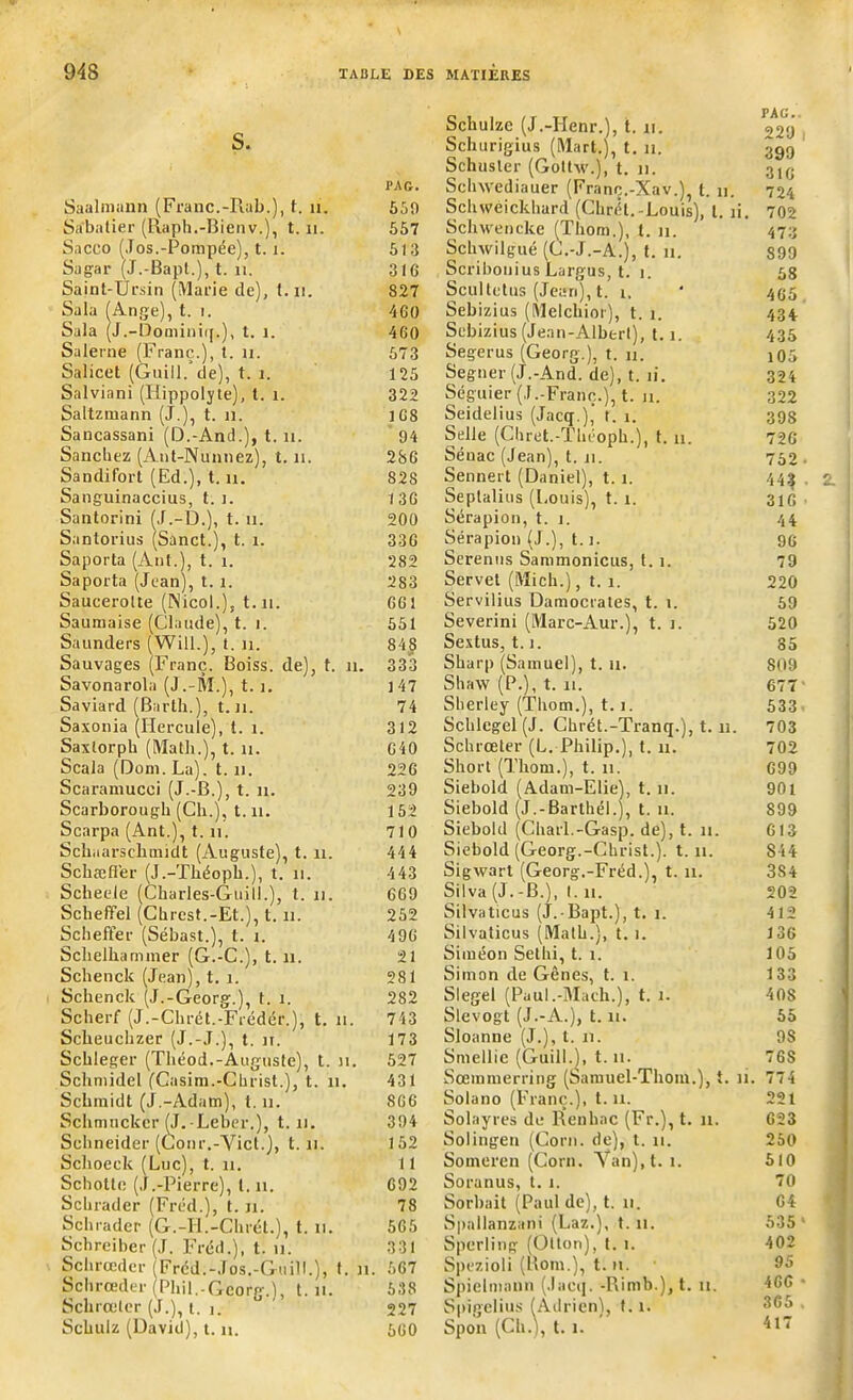 94S TABLE DES MATIERES S. PAR. Saalmann (Franc.-Rab.), f. n. 559 Sabatier (Raph.-Bienv.), t. n. 557 Sacco (.Tos.-Pompée), t. 1. 513 Sagar (J.-Bapt.), t. n. 316 Sajnt-Ursin (Marie de), t. n. 827 Sala (Ange), t. i. 460 Sala (J.-Dominiq.), t. î. 460 Salerne (Franc.), t. n. 573 Salicet (Gui11. de), t. j. 125 Salviani (Iiippolyte), t. 1. 322 Saltzmann (J.), t. n. 168 Sancassani (D.-And.), t. n. 94 Sanchez (Ant-Nuniiez), t. n. 286 Sandifort (Ed.), t. n. 828 Sanguinaccius, 1.1. 136 Santorini (J.-D.), t. u. 200 Santorius (Sànct.j, t. î. 336 Saporta (Ant.), t. î. 282 Saporta (Jean), 1.1. 283 Saueerolte (Nicol.), t. n. 661 Saumaise (Claude), t. î. 551 Saunders (Will.), t. n. 848 Sauvages (Franc. Boiss. de), t. n. 333 Savonarola (J.-M.), t. î. 147 Saviard (Barlh.), t. il. 74 Saxonia (Hercule), t. 1. 312 Saxtorph (Math.), t. n. 640 Scala (Doni.La). t. u. 226 Scaramucci (J.-B.), t. n. 239 Scarborough (Ch.), t. il. 152 Scarpa (Ant.), t. il. 710 Schaarschnudt (Auguste), t. n. 444 Schæflêr (J.-Théoph.), t. n. 443 Scheele (Charles-Guill.), t. u. 669 Sclieffel (Chrcst.-Et.), I. il. 252 Scheffer (Sébast.), t. î. 4 96 Sclielhammer (G.-C.), t. il. 21 Sclienck (Jean), t. i. 281 Schenck (J.-Georg.), t. î. 282 Scherf (J.-Chrét.-Frédér.); t. n. 7 43 Scheuchzer (J.-J.), t. n. 173 Schleger (Tliéod.-Auguste), t. n. 527 Sclmiidel (Casim.-Christ.), t. n. 431 Schmidt (J.-Adam), t. n. 806 Sclimuckcr (J.-Leber.), t. n. 394 Schneider (Conr.-Vict.), t. u. 152 Schoeck (Luc), t. u. 11 Schottc (J.-Pierre), t. n. 692 Schrader (Fréd.), t. n. 78 Schrader (G.-H.-Chrét.), t. n. 565 Schreiber (J. Fréd.), t. u. 331 Schrœdcr ( Fréd. - J os.-Gu il I.), t. il. 567 Schrœder (Phil.-Georg.), t. n. 538 Schrœler (J.), t. i. 227 Schulz (David), t. n. 560 Schulze (J.-Henr.), t. ii. 22y Schurigius (Mart.), t. n. 399 Schuster (Gottvv.), t. 11. 3jg Sclnvediauer (Franc.-Xav.), t. 11. 724 Schweickhard (Chrét.-Louis), t. ii. 702 Schwencke (Thom.), t. n. 473 Sckwilgué (C.-J.-A.), t. 11. 899 Scribouius Largus, t. 1. 58 Seul têtus (Jean), t. i. * 465 Sebizius (Melchior), t. 1. 434 Sebizius (Jean-Albert), 1.1. 435 Segerus (Georg.), t. n. i05 Segner (J.-And. de), t. ii. 324 Séguier (J.-Franc.), t. 11. 322 Seidelius (Jacq.),’ t. 1. 398 Selle (Chret.-Théoph.), t. 11. 720 Sénac (Jean), t. n. 752- Sennert (Daniel), t. 1. 443 . 2. Septalius (l.ouis), t. 1. 31G Sérapion, t. 1. 44 Sérapion (J.), 1.1. 96 Serenns Sanimonicus, t. 1. 79 Servet (Mich.), t. 1. 220 Servilius Damocrates, t. 1. 59 Severini (Marc-Aur.), t. 1. 520 Sextus, 1.1. 85 Sharp (Samuel), t. u. 809 Shaw (P.), t. 11. 677' Sherley (Thom.), 1.1. 533 Schlegel (J. Chrét.-Tranq.), 1.11. 703 Schrœter (L. Philip.), t. 11. 702 Short (Tliom.), t. 11. 699 Siebold (Adam-Elie), t. 11. 901 Siebold (J.-BarthéL), t. 11. 899 Siebold (Charl.-Gasp. de), t. 11. 613 Siebold (Georg.-Christ.). 1.11. 844 Sigwart (Georg.-Fréd.), t. 11. 384 Silva (J.-B.), I. 11. 202 Silvaticus (J.-Bapt.), t. 1. 412 Silvaticus (Math.), 1.1. 136 Siniéoii Sethi, t. 1. 105 Simon de Gênes, t. 1. 133 Slegel (Paul.-Mach.), t. 1. 408 Slevogt (J.-A.), 1.11. 55 Sloanne (J.), t. 11. 9S Smellie (GuilI.J, 1.11. 76S Sœmnierring (Samuel-Thoui.), t. ii. 774 Solano (Franc.), 1.11. 221 Solayres de ïîenhac (Fr.), t. 11. 623 Solingen (Corn, de), t. 11. 250 Someren (Corn. Yan),t. 1. 510 Soranus, t. 1. 70 Sorbait (Paul de), t. 11. 64 Spallanzani (Laz.), t. 11. 535' Sperling (Otton), t. 1. 402 Spezioli (Boni.), t. n. ■ 95 Spielmann (Jacq. -Rimb.),t. 11. 466 * Spigelius (Adrien), 1.1. 365 . Spon (Ch.), t. 1. 411