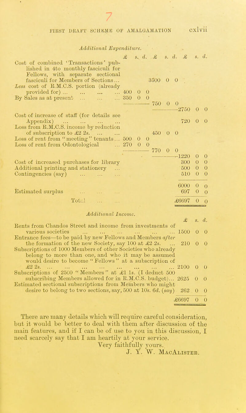 Ji'lKST DKAFT SCllKMK OF AMALGAMATION Cxlvii Additional Esependiture. £ s. d. £ s. d. £ s. d. Cost of combined ' Trausactions' pub- lished in 4to monthly fascionli for Fellows, with separate sectional fasciculi for Members of Sections... 3500 0 0 Less cost of E..M.C.S. portion (already provided for) 400 0 0 By Sales as at present 350 0 0 750 0 0 2750 0 0 Cost of increase of staff (for details see Appendix) 720 0 0 Loss from R.M.C.S. income by reduction of siibscription to ^£2 2s. ... ... 450 0 0 Loss of rent from  meeting  tenants ... 500 0 0 Loss of rent from Odontological ... 270 0 0 770 0 0 ^1220 0 0 Cost of increased purchases for library 300 0 0 Additional printing and stationery 500 0 0 Contingencies (say) 510 0 0 6000 0 0 Estimated surplus 697 0 0 Tol;.l .£6697 n 0 Additional Income £ s. d. Rents from Chandos Street and income from investments of various societies ... ... ... ... 1500 0 0 Entrance fees—to be paid by new Fellows and Members after the formation of the new Society, say 100 at £2 2s. ... 210 0 0 Subscriptions of 1000 Members of other Societies who already belong to more than one, and who it may be assiuned would desire to become  Fellows  at a subscription of .£2 2s ... 2100 0 0 Subscriptions of 2.5CO Members at ^1 is. (I deduct 500 subscribing Members allowed for in R.M.C.S. biidget)... 2625 0 0 Estimated sectional subscriptions from Members who might desire to belong to two sections, say, 500 at 10s. 6d. ( say) 262 0 0 .26697 0 0 Tliere are many details wliich will require careful consideration, but it would be better to deal with them after discussion of the main features, and if I can be of use to you in this discussion, I need scarcely say that I am heartily at your service. Very faithfully yours. J. Y. W. MacAlisteb.