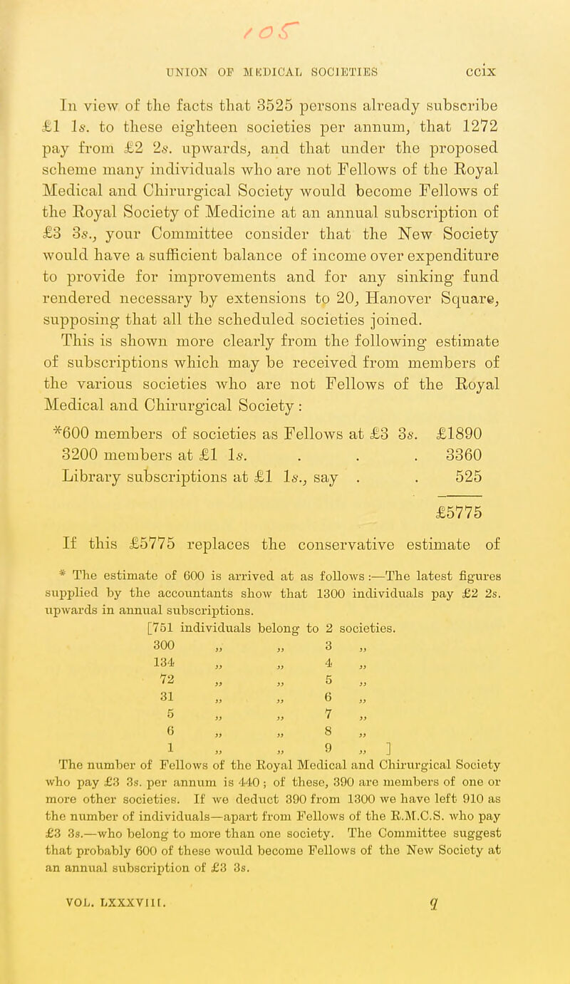 In view of the facts that 3525 persons already subscribe £1 \s. to these eighteen societies per annum, that 1272 pay from c€2 2,9. upwards, and that under the proposed scheme many individuals who are not Fellows of the Royal Medical and Chirurgical Society would become Fellows of the Royal Society of Medicine at an annual subscription of £3 3s., your Committee consider that the New Society would have a sufficient balance of income over expenditure to provide for improvements and for any sinking fund rendered necessary by extensions to 20^ Hanover Square, supposing that all the scheduled societies joined. This is shown more clearly from the following estimate of subscriptions which may be received from members of the various societies who are not Fellows of the Royal Medical and Chirurgical Society : *600 members of societies as Fellows at £3 3s. £1890 3200 members at £1 Is. . . . 3360 Library subscriptions at £1 Is.^ say . . 525 £5775 If this £5775 replaces the conservative estimate of * The estimate of 600 is arrived at as follows:—The latest figures supplied by the accountants show that 1300 individuals pay £2 2s. upwards in annual subscriptions. [751 individuals belong to 2 societies. 300 134 72 31 5 6 1 ] The number of Fellows of the Royal Medical and Chirurgical Society who pay £3 3s. per annum is 440; of these, 390 are members of one or more other societies. If we deduct 390 from 1300 we have left 910 as the number of individuals—apart from Fellows of the E.M.C.S. who pay £3 3s.—who belong to more than one society. The Committee suggest that probably 600 of these woiild become Fellows of the New Society at an annual subscription of £3 3s. VOL. LXXXVIU.