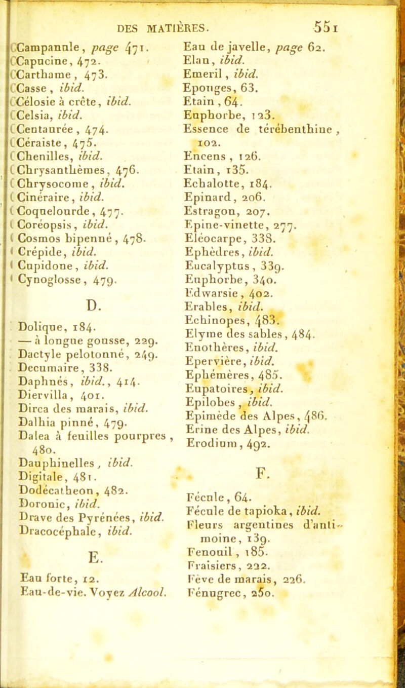 DES MATIt.1115. ^ J I CCampannle, page 471- CCapncine, 472- CCartbarae , 473. CCasse , ibid. (Célosie à crête, ibid. CCelsia, ibid. K Centaurée , 474- iCéraiste, 475. (.Chenilles, ibid. (. Chrysantlièraes, 476- C Chrysocorae, ibid. ( Cinéraire, ibid. l Coqneloarde, 477- iCoréopsis, ibid. ( Cosmos bipenne , 478. ' Crépiile, ibid. • Cnpidone, ibid. ' Cynoglosse, 479- D. Doliqne, i84- — à longue gonsse, 22g. Dactyle pelotonné, 240- Decumaire, 338. Daphnés, ibid., 414. Diervilla, 401. Dirca îles marais, ibid. Dalbia pinné, 479- Dalea à feuilles pourpres , 480. Dauphinelles, ibid. Digitale, 4S1. Dodécal heon, 482. Doronic, ibid. Urave des Pyrénées, ibid. Dracocéphale, ibid. E. Eau forte, 12. Eau-de-vie. Voyez Alcool. Eau de javelle, page 62. Elan, ibid. Emeril , ibid. Eponges, 63. Etain , 64- Euphorbe, I53. Essence de tcrébenlhiue , 102. Encens , 126. Etain, i35. Ecbalotte, 184. Epinard, 206. Estragon, 207. Kpine-vinette, 277. Eléocarpe, 338. Ephèdres, ibid. Eucalyptus, SSg. Euphorbe, 340. Edvvarsie, 402. Erables, ibid. Echinopes, 483. Elyine des sables, 484. Enothères, ibid. Epervière, ibid. Ephémères, 485. Eupatoires, ibid. Epi lobes , ibid. Epimède des Alpes, 48'), Erine des Alpes, ibid. Erodiuni, 492. F. Fécule, 64- Fécule de tapioka, ibid. Fleurs argentines d'anti- moine, iSg. Fenouil , i85. Fraisiers, 232. Fève de marais, 226. Fénugrec, aSo.
