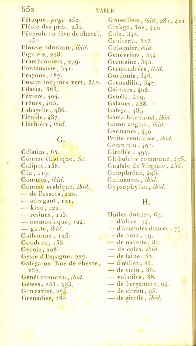 Féluqne ^ page 25o. Fléole des prés, 251. l'évei ole ou fève de cheval, 252. Flou va odorante, ibid. Figuiers, 258. Frambroisiers, 279. Fontanaisie, 341. Fragons, 487. Fusain toujours vert, 342. Filaria, 363. Féviers, 404. Frênes, 4o5. Fabagelle, 486. Fieoide, 487. Fléchière, ibid. G. Gélatine, 65. Comme élastique. 5i. Galipot, i58. Glu ,119. Gommes, iùid. Gomme arabique, ibid. — de Rassora, 120. — adragant, rai. — kino, 122. — résines, I23. — ammoniaque, 124. — gulte, l'bid. Galbanum , 1 aS. Goiîdron, i58. Gyrole, 208. Gesse d'Espagne, 227. Galéga ou Rue de chèvre, aSa. Genêt coniuiiiii, ibid. Gesses , 253, 493. Gouyavier, 276. Grenadier, 2S0. Groseillers, ibid, 281, 4 Oinkgo, 3o2, 410. Gale , 342. Gaulteria, 343. Gelsemier, ibid. Genévriers , 344. Germaine, 345. Germaudrées, ibid. Gordonia, 346. Grenadille, 347. Gaîniers, 40S. Genêts, 409. Galanes, 488. Galega, 489 Gania bisannuel, ibiii. Gazon anglais, ibid. Gentianes, ^^go. Petile cenlaurce, ibid. Géranium ,49t. Giroflée , 494. Globulaire commune, 4 Gnalale de Virginie , 45 Gorapbrène, 1^96. Guimauves, ibid. Gypsopbylles, ibid. H. Huiles douces, 67. — d'olive , 74. — d'amandes douces , 7 — de uoix , 79. — de navclle, 81. — de colza, i/iid. — de faine, Sa. — d'oeillet, 85. — de ricin , 86. — volatiles , 88. — de bergamote, 94. — de citron , gS. — de girofle, ibid.